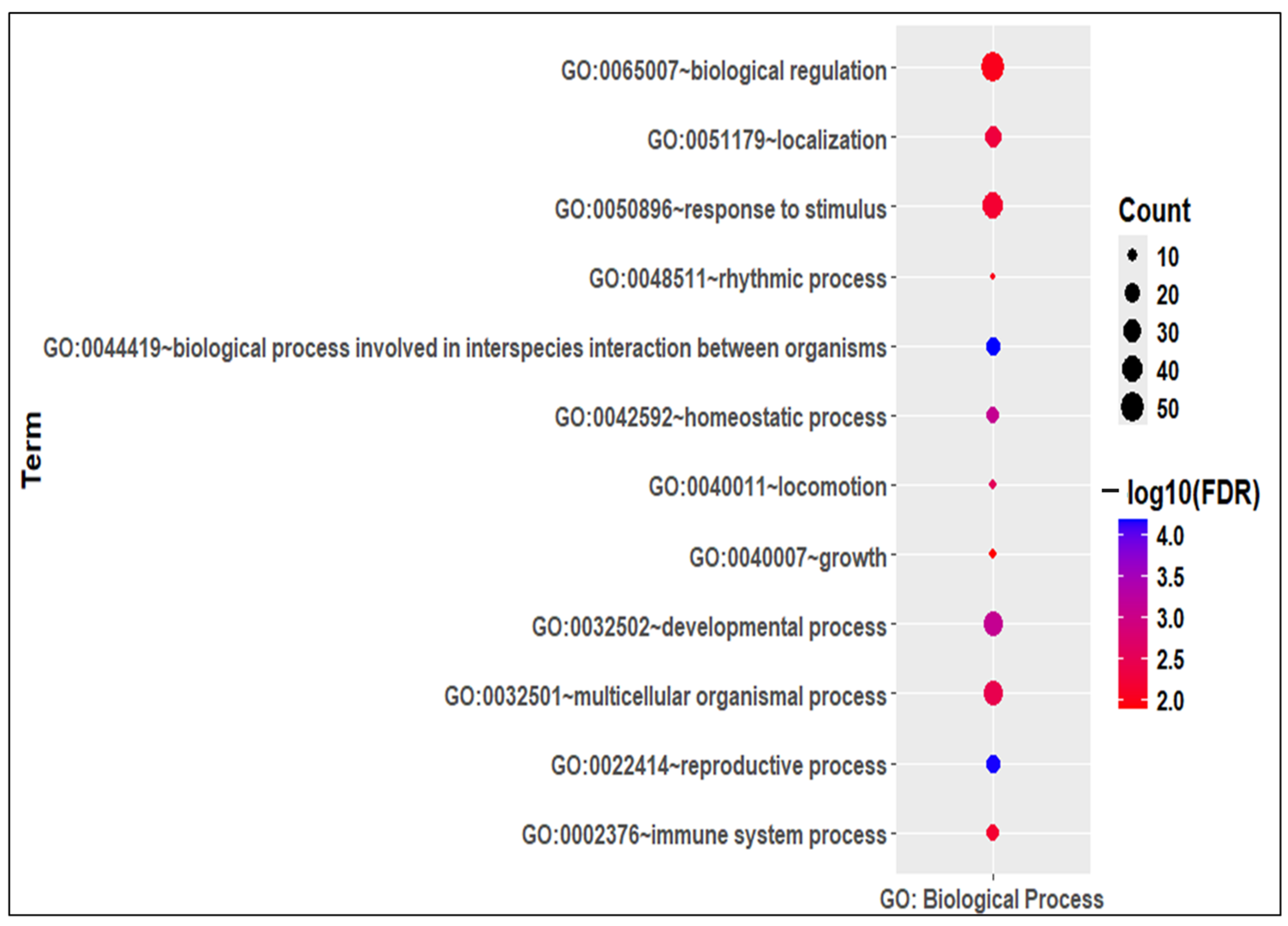 Ijms 26 09209 g003 Ijms 26 09209 g003