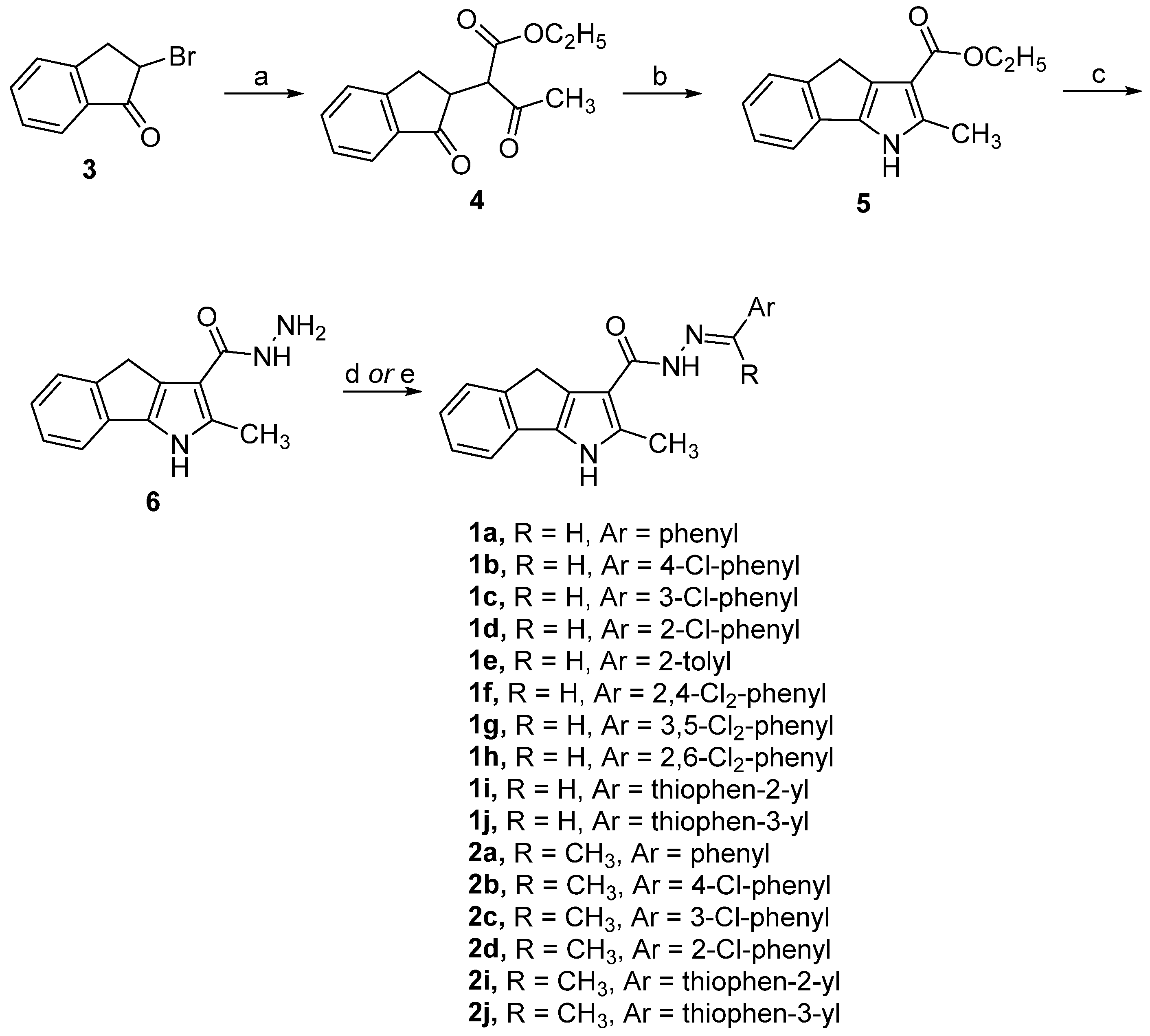 Ijms 26 09212 sch001