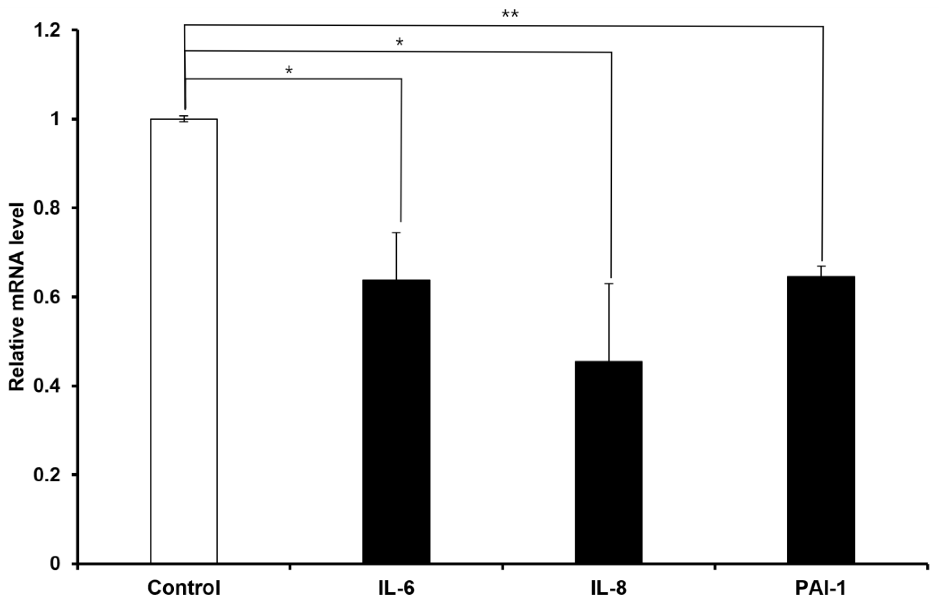 Ijms 26 09218 g002 Ijms 26 09218 g002