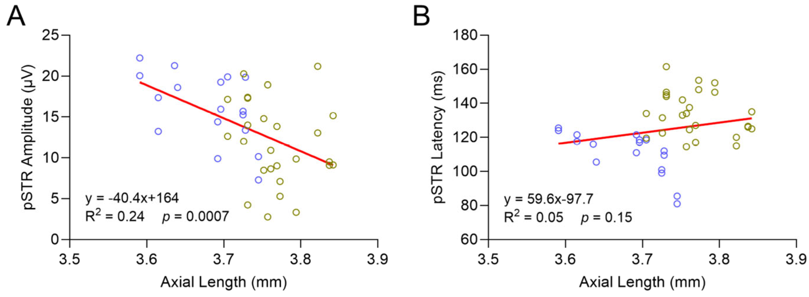 Ijms 26 09221 g006 Ijms 26 09221 g006