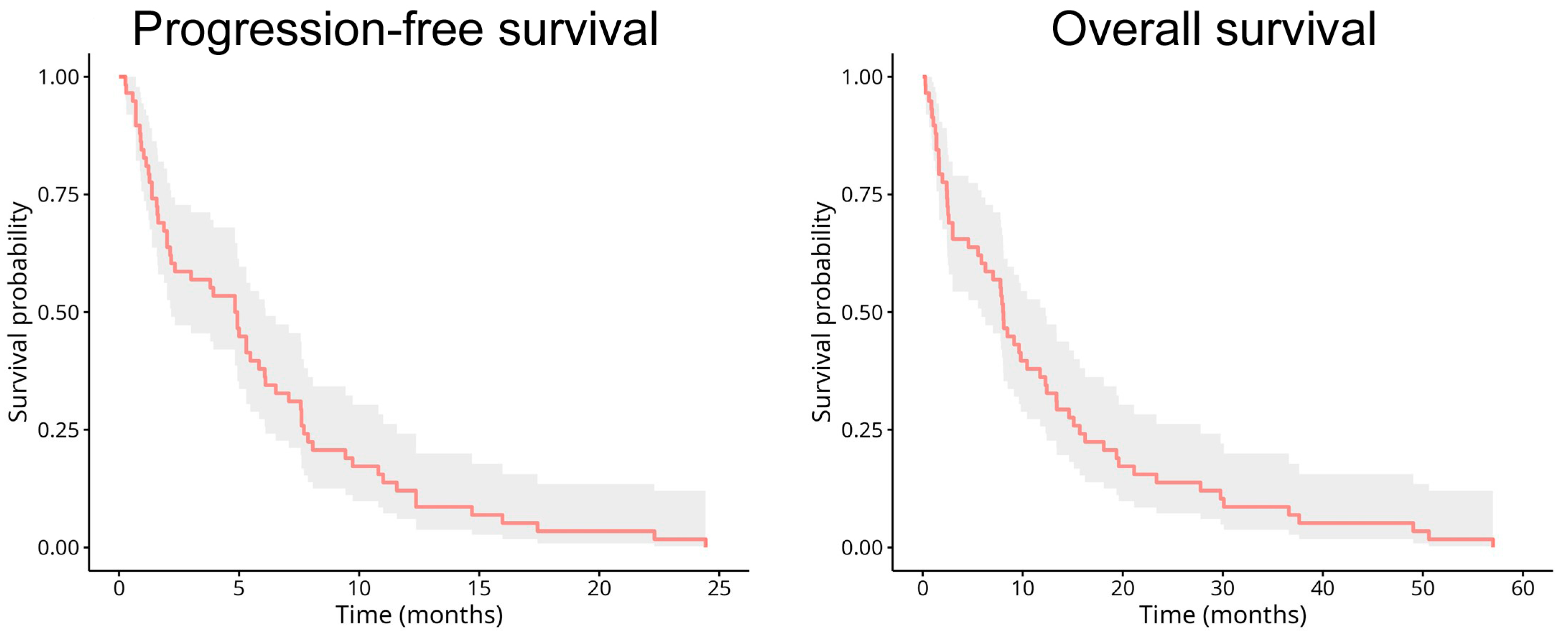 Ijms 26 09226 g001 Ijms 26 09226 g001