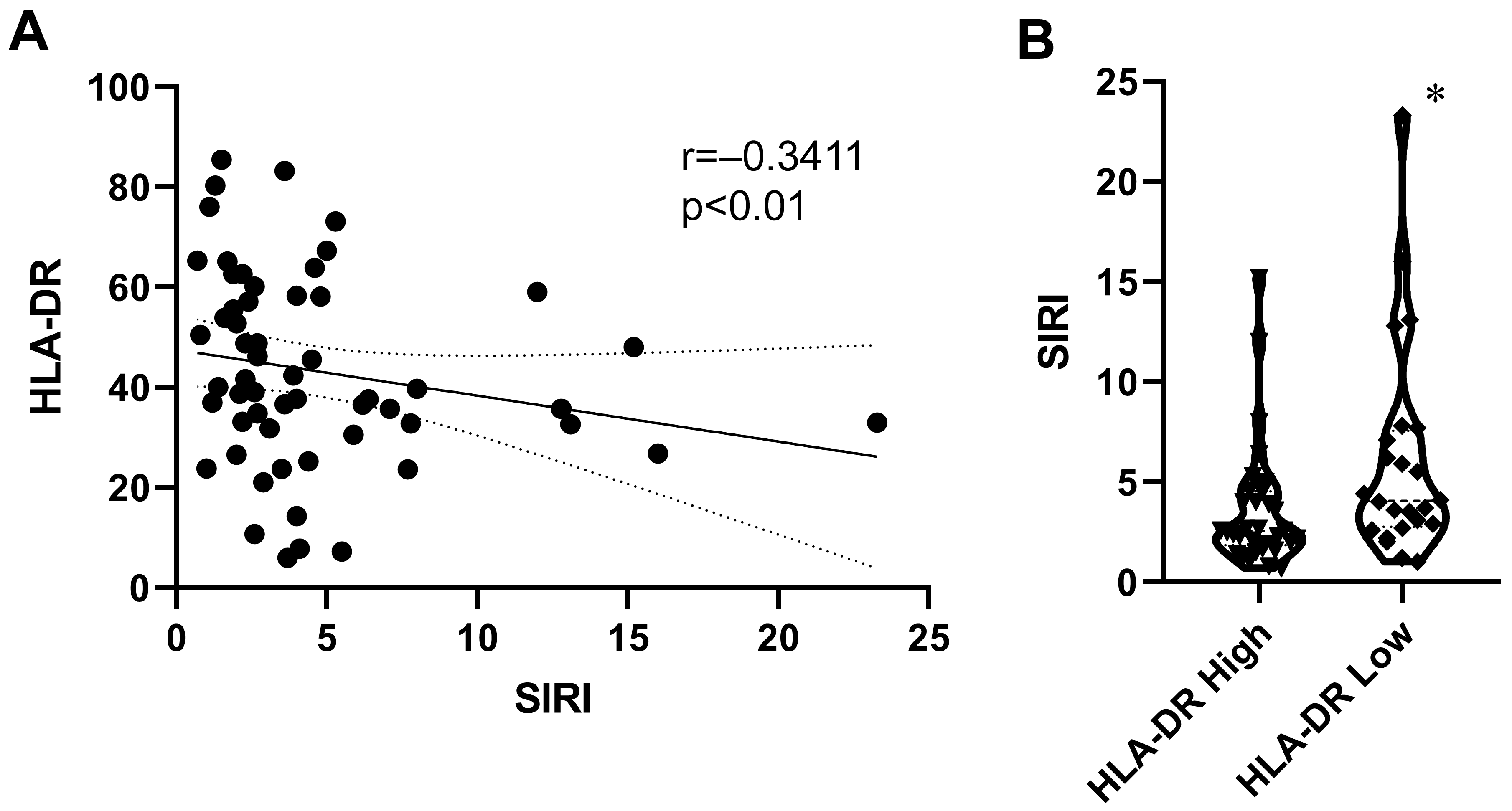 Ijms 26 09226 g003 Ijms 26 09226 g003