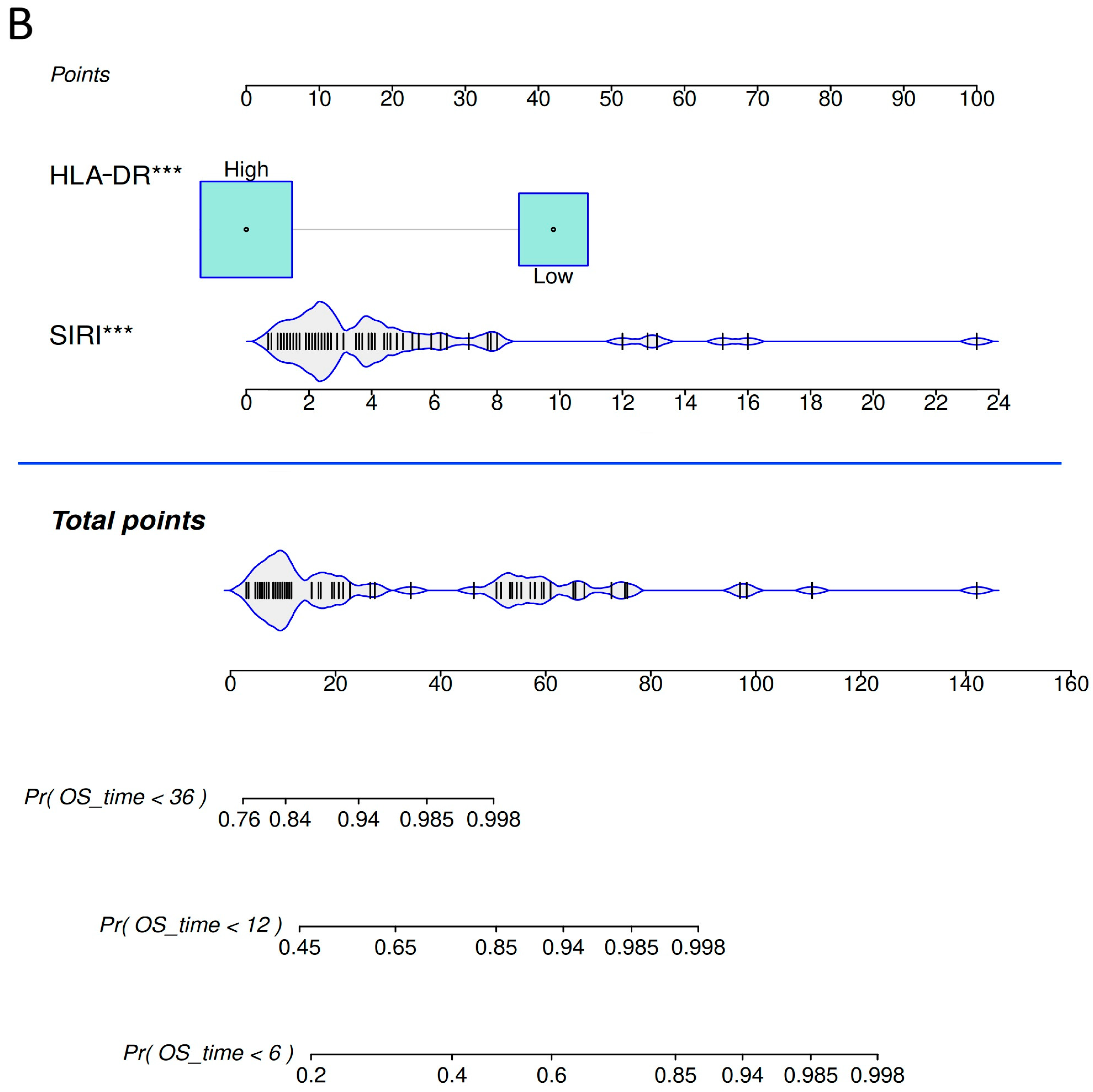 Ijms 26 09226 g005b Ijms 26 09226 g005b