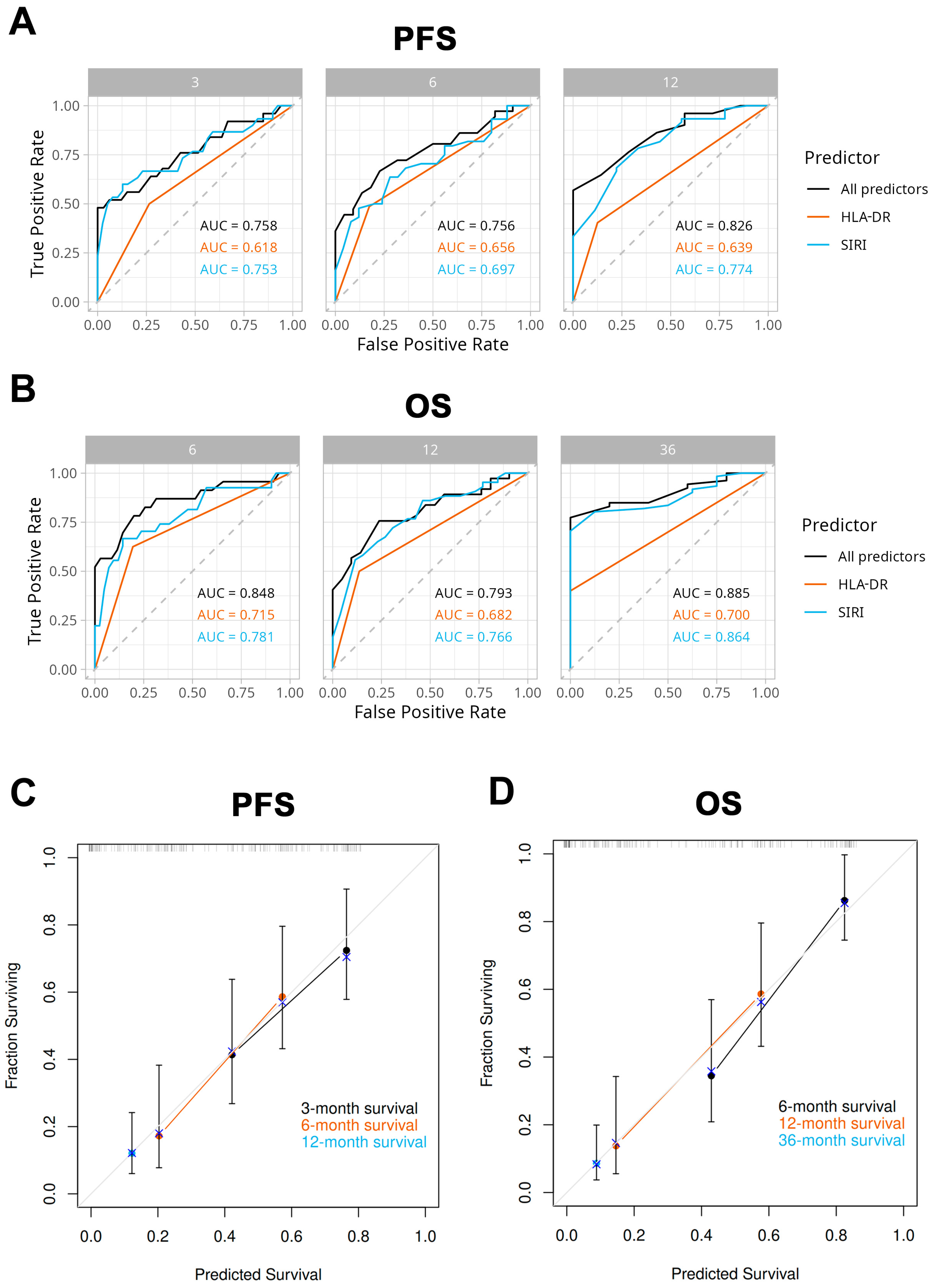 Ijms 26 09226 g006 Ijms 26 09226 g006