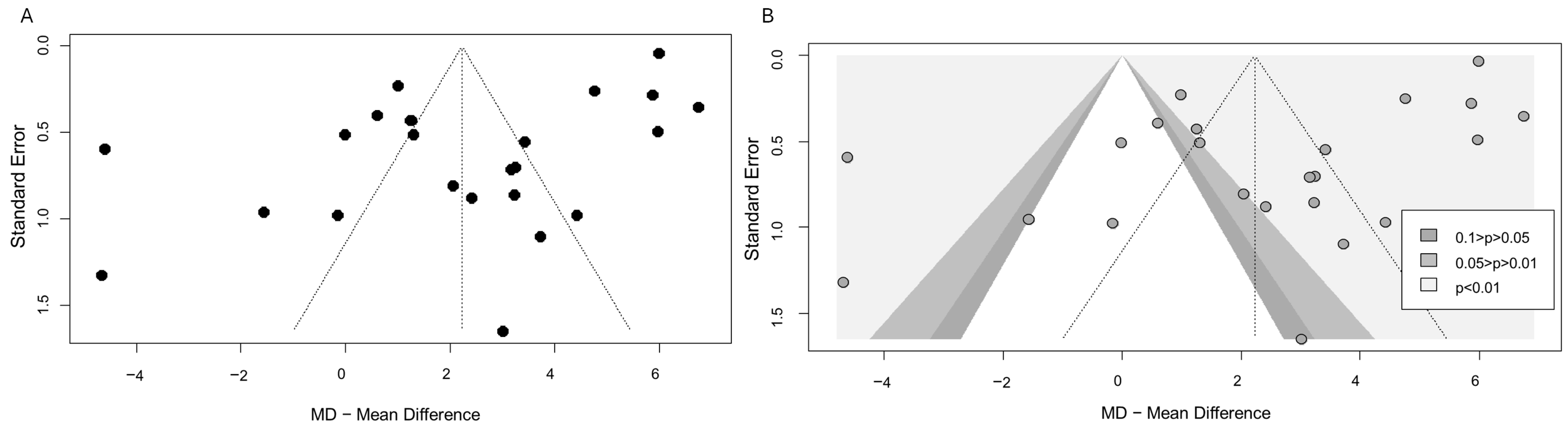 Ijms 26 09247 g003 Ijms 26 09247 g003