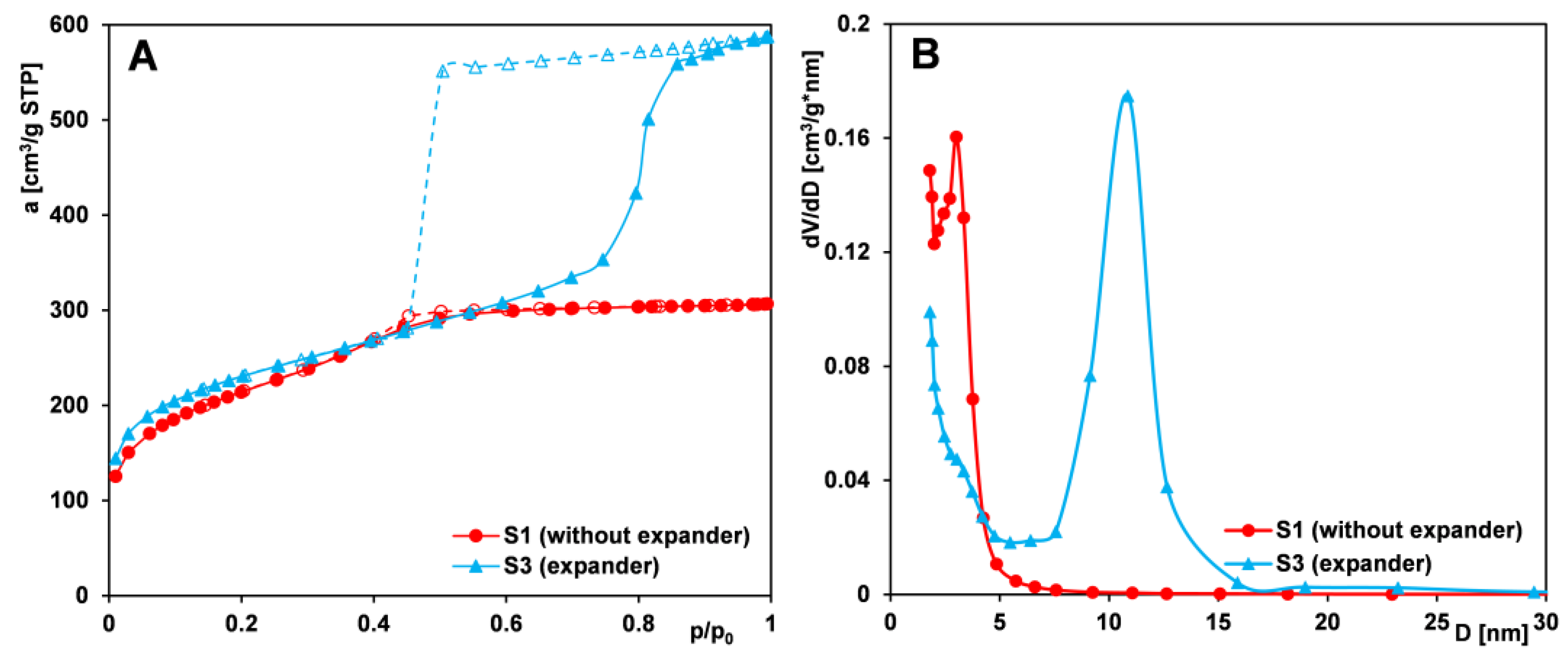 Ijms 26 09255 g001 Ijms 26 09255 g001