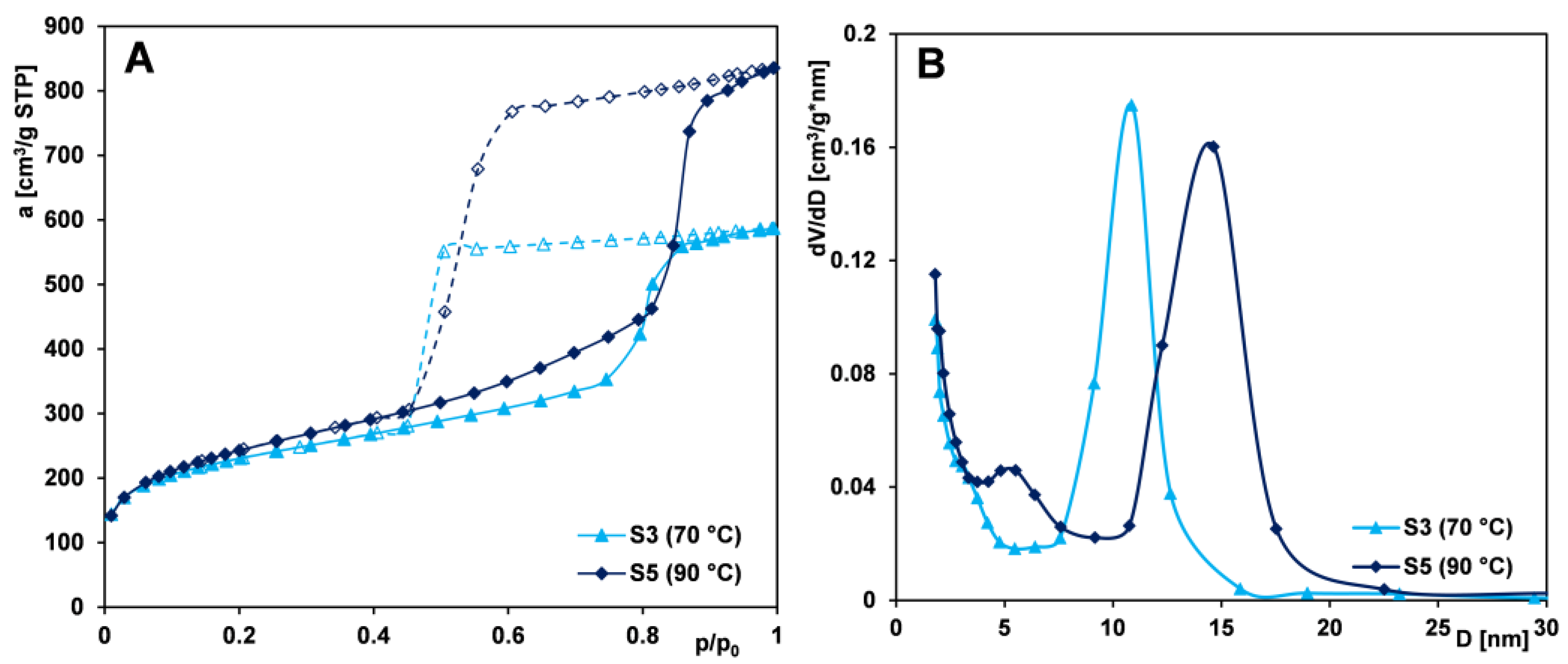 Ijms 26 09255 g002 Ijms 26 09255 g002
