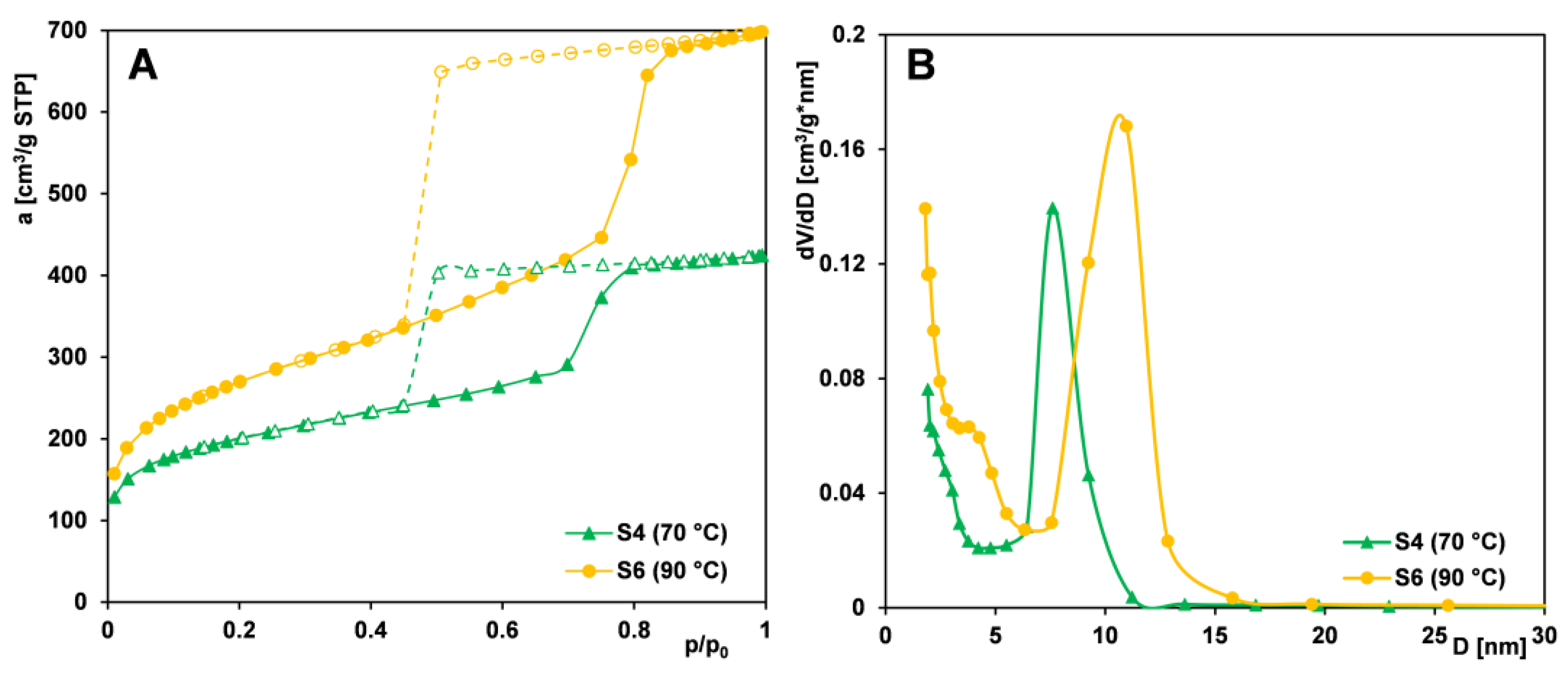 Ijms 26 09255 g003 Ijms 26 09255 g003