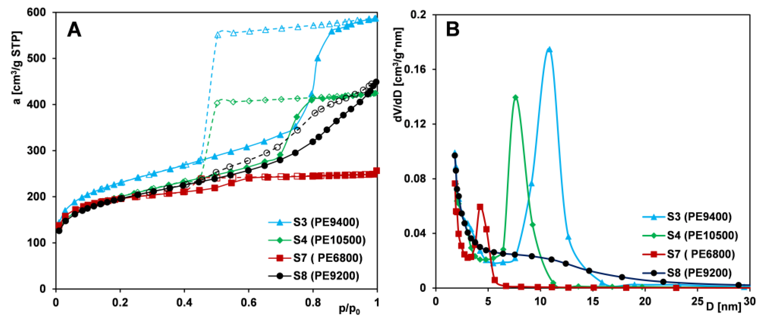 Ijms 26 09255 g004 Ijms 26 09255 g004