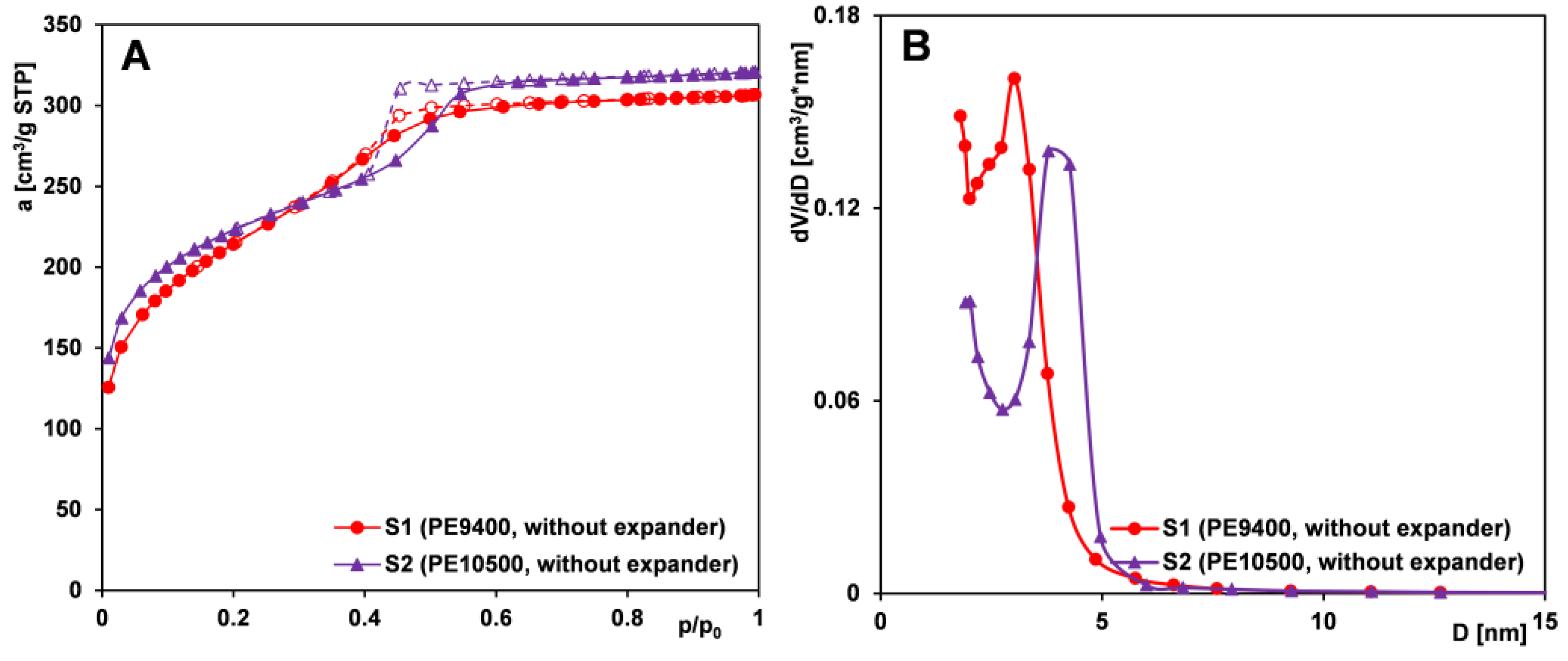 Ijms 26 09255 g005 Ijms 26 09255 g005