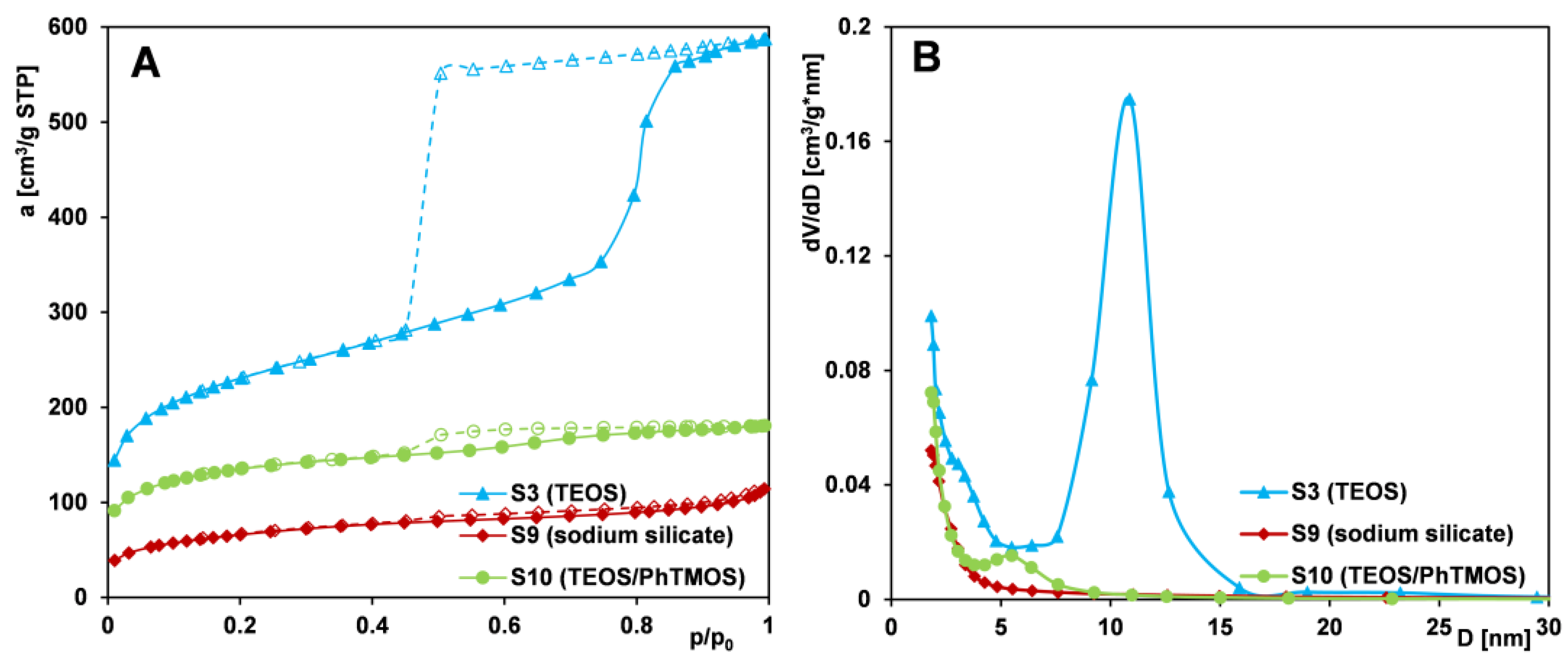 Ijms 26 09255 g006 Ijms 26 09255 g006