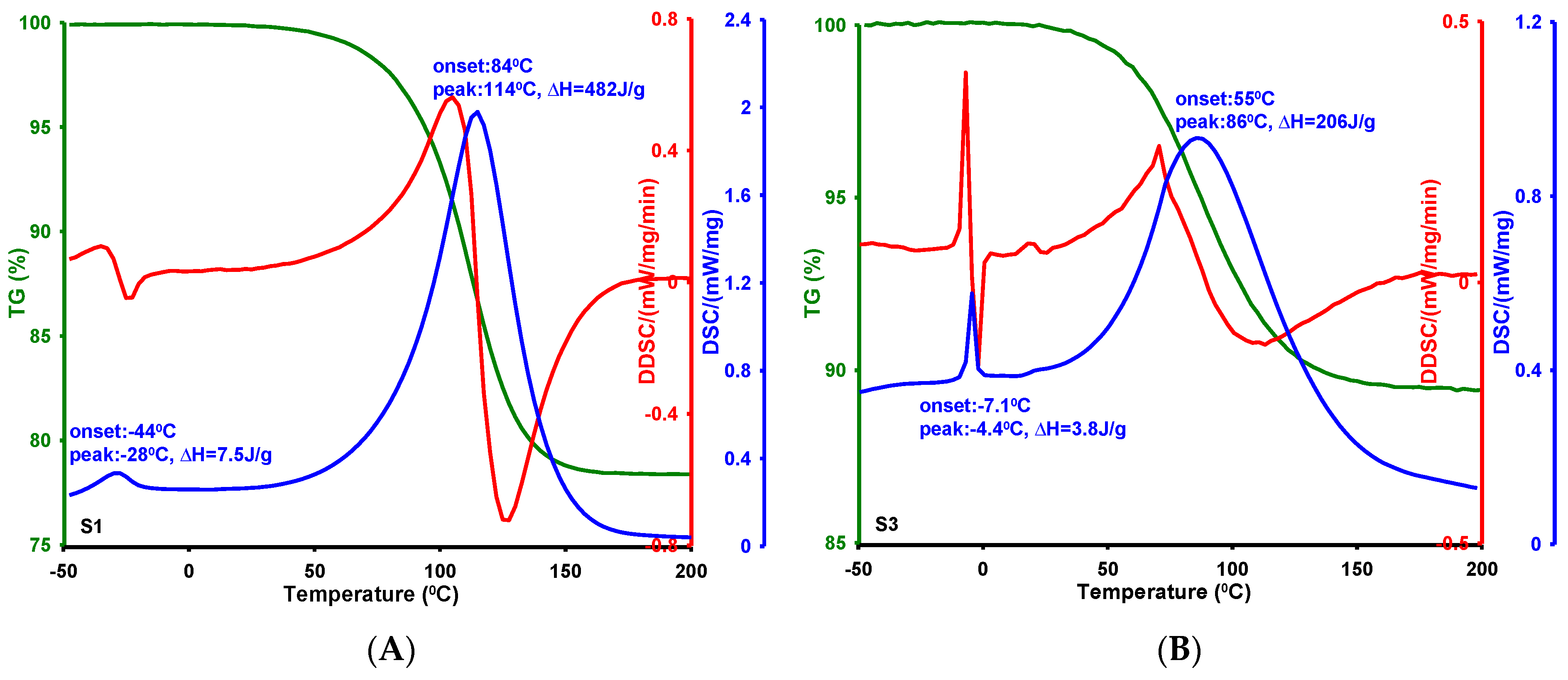 Ijms 26 09255 g009a Ijms 26 09255 g009a