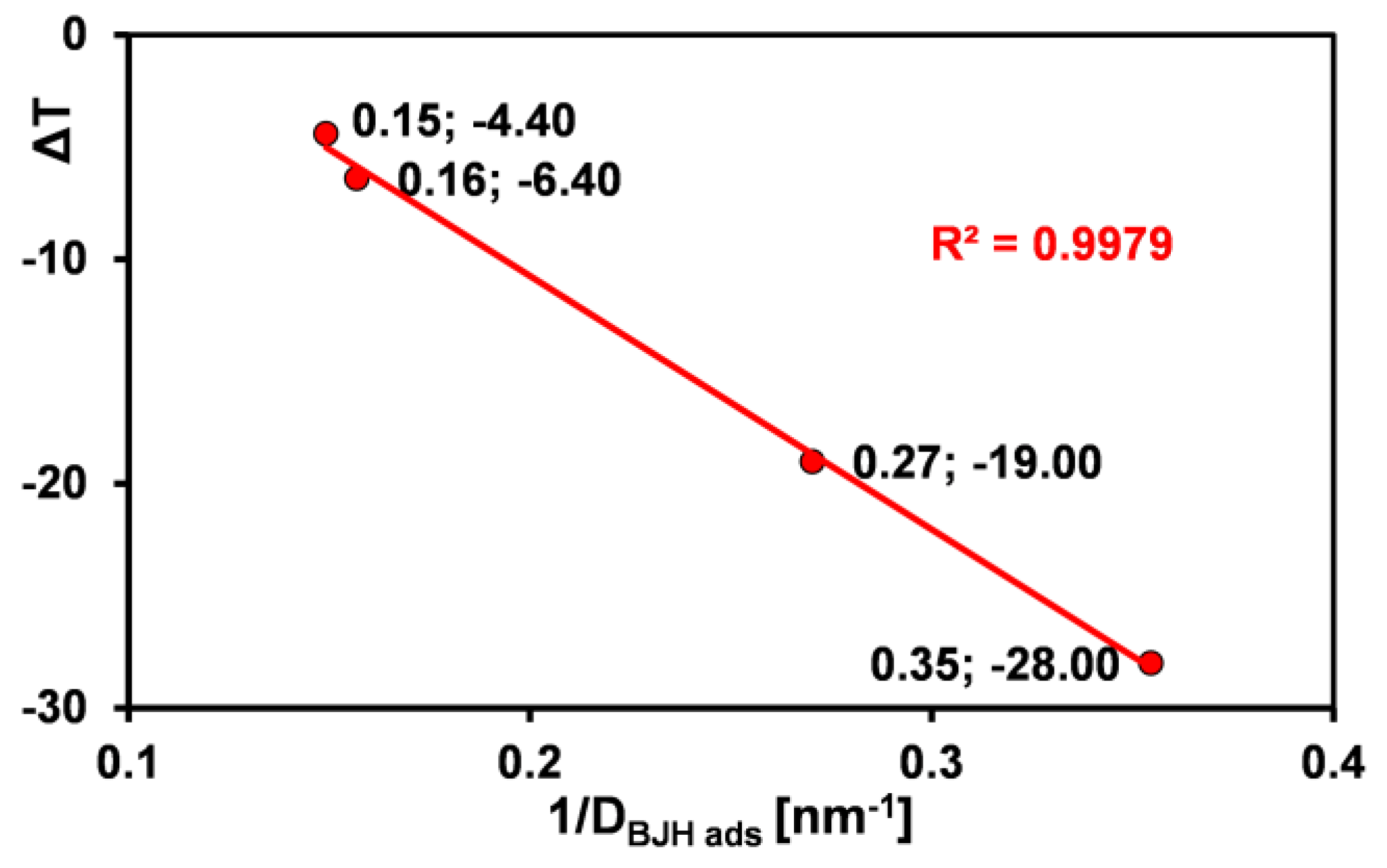 Ijms 26 09255 g010 Ijms 26 09255 g010