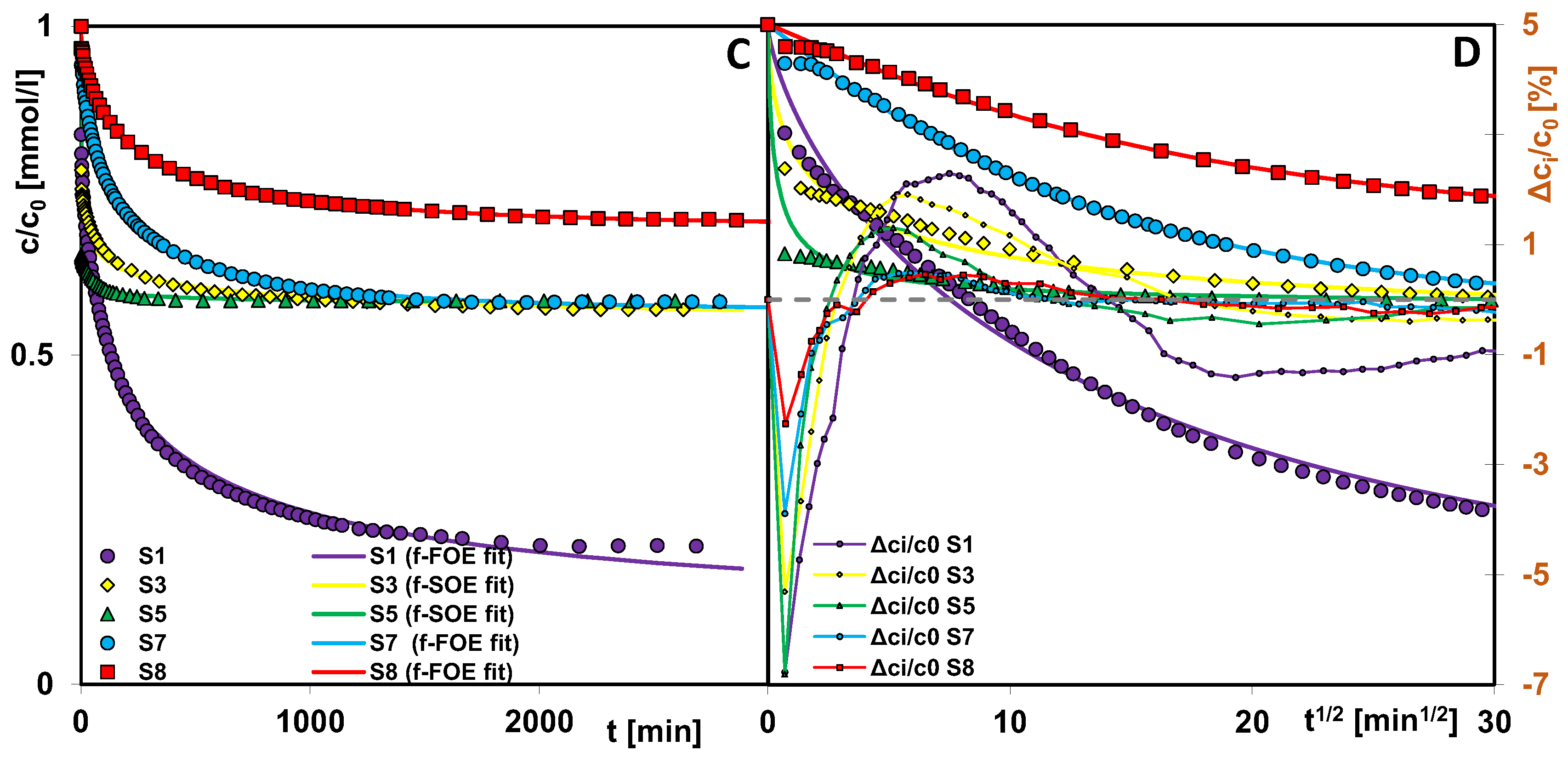 Ijms 26 09255 g011b Ijms 26 09255 g011b
