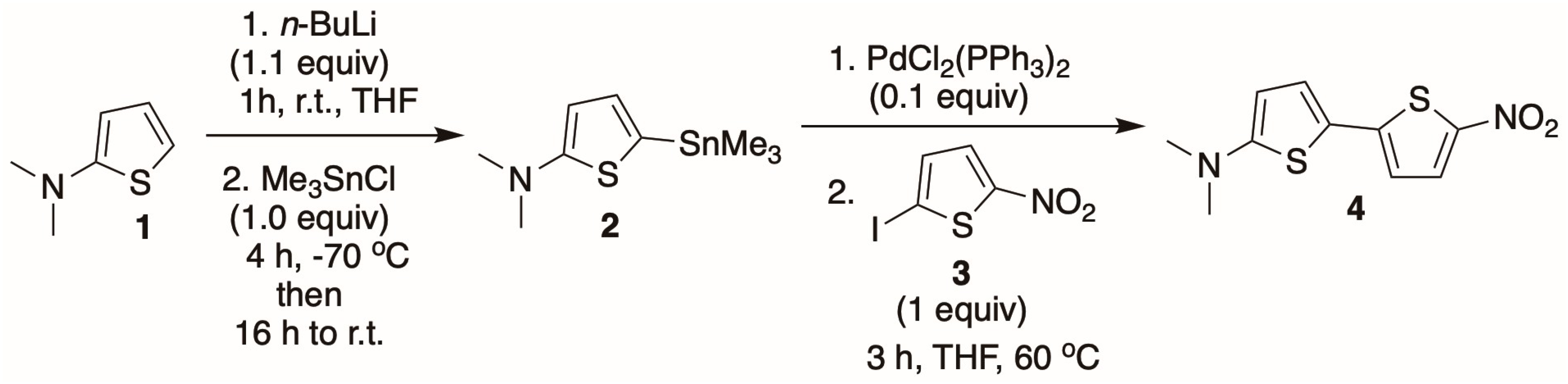 Ijms 26 09259 sch001