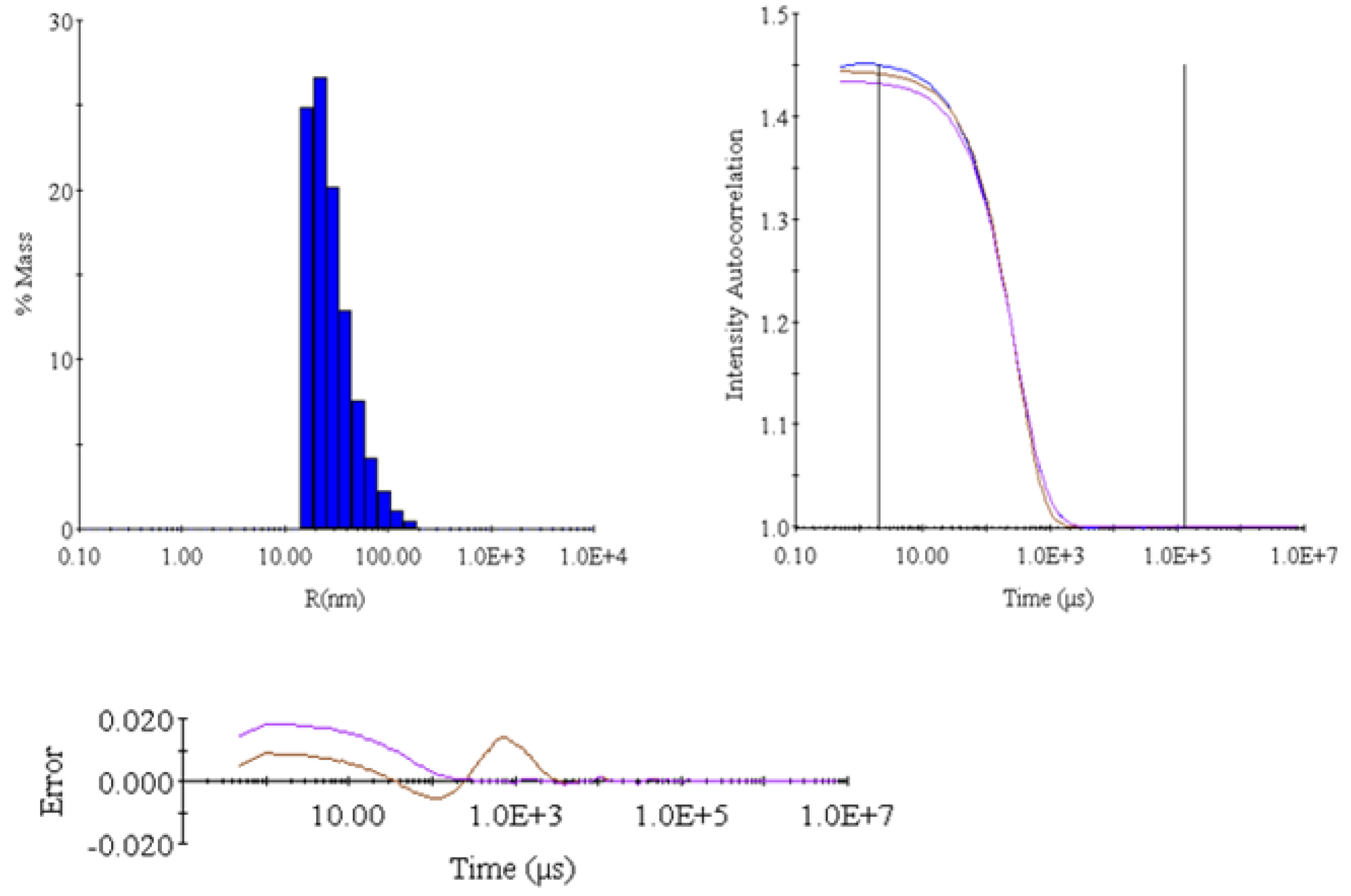 Ijms 26 09266 g003 Ijms 26 09266 g003