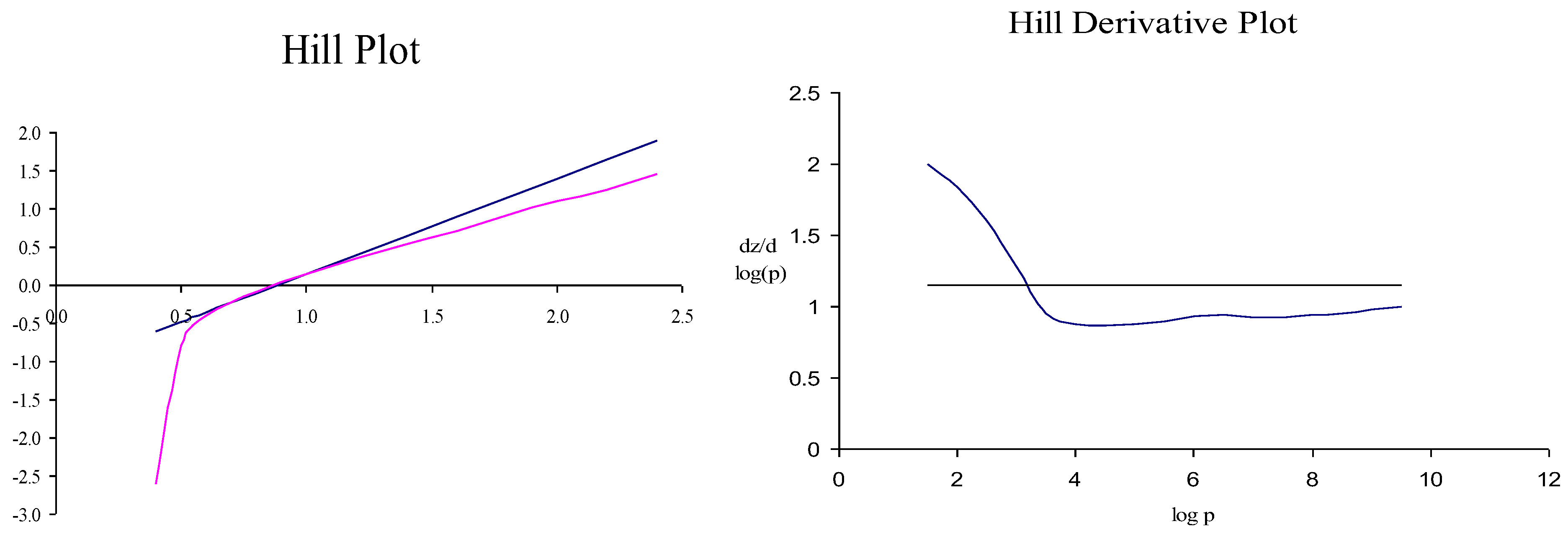 Ijms 26 09266 g005 Ijms 26 09266 g005