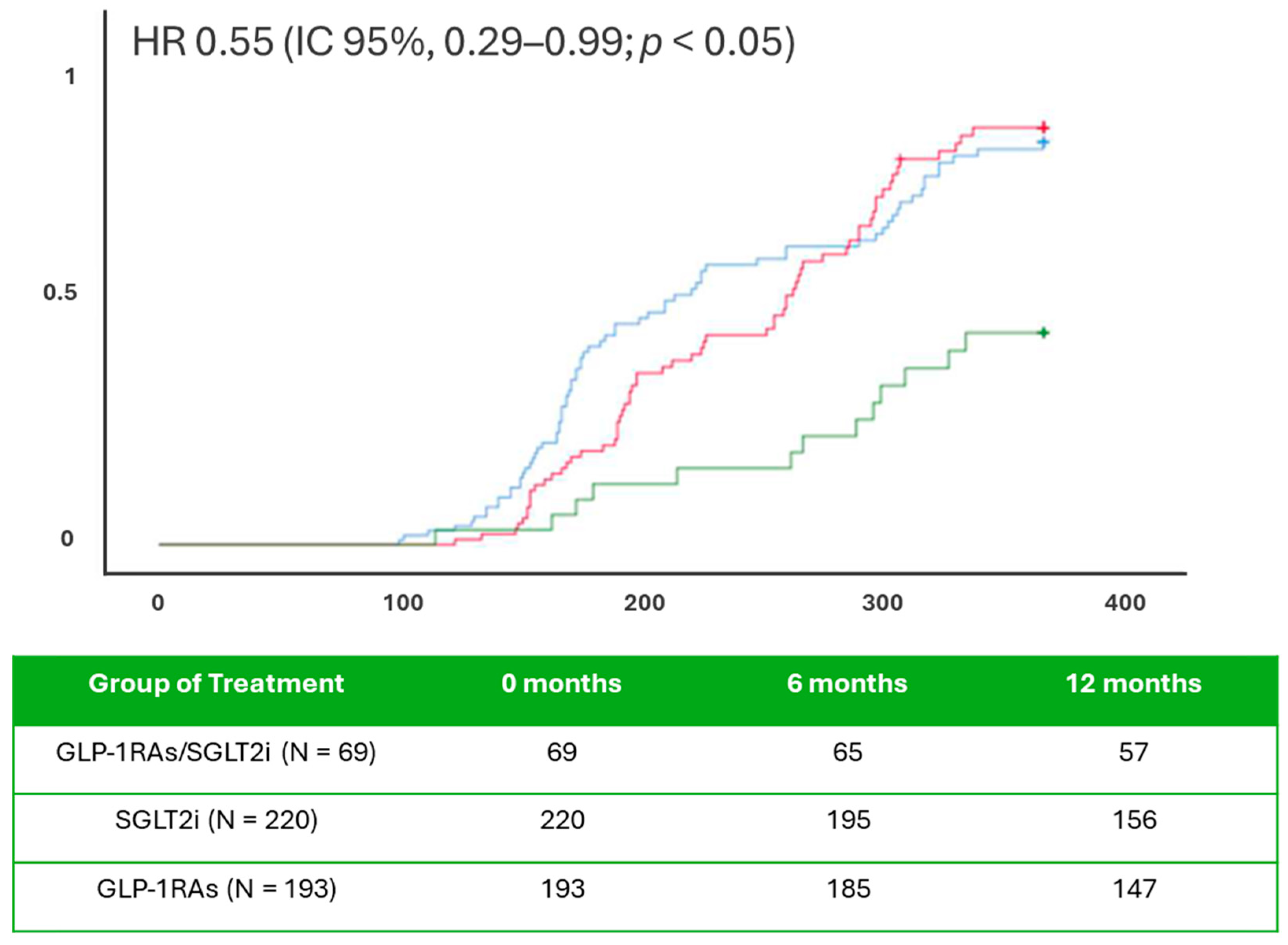 Ijms 26 09285 g001 Ijms 26 09285 g001