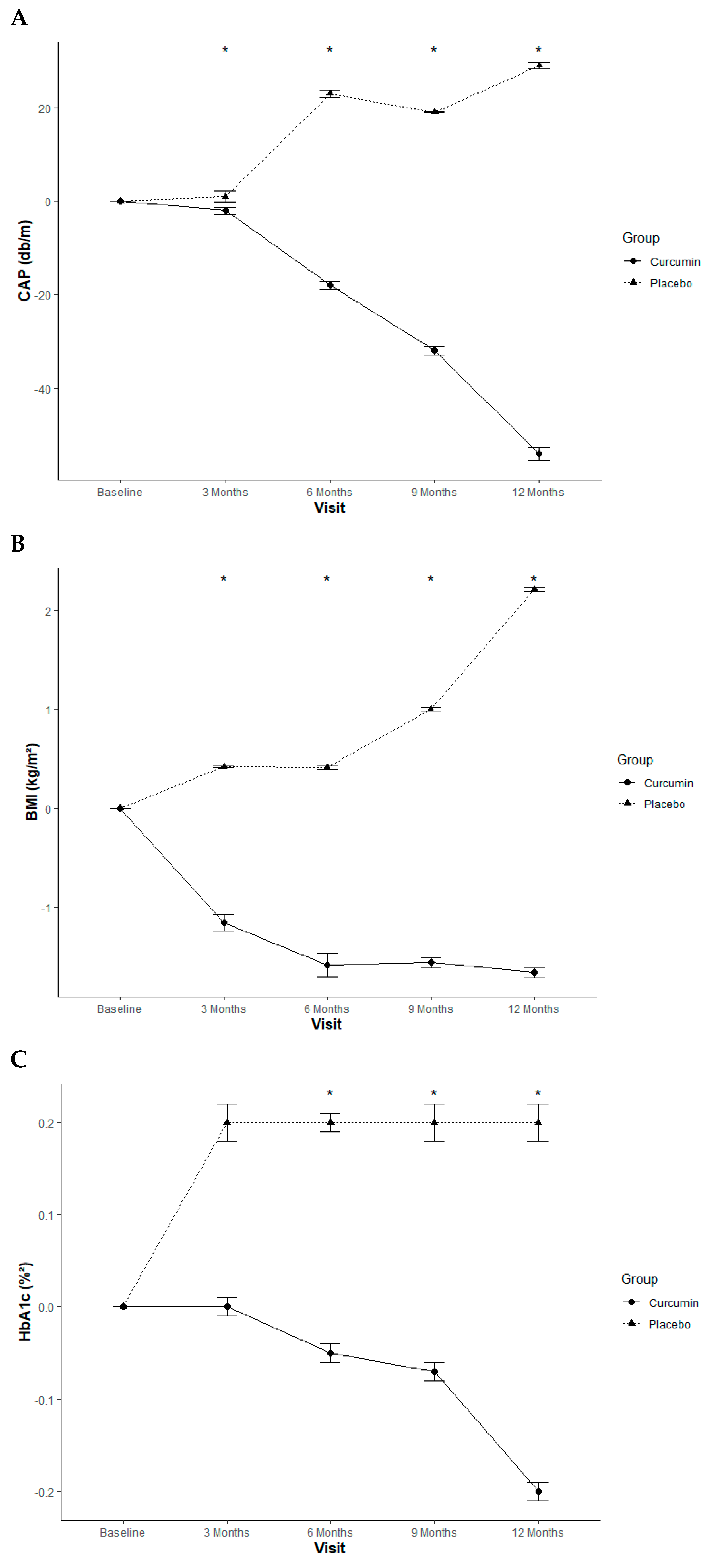 Ijms 26 09286 g002 Ijms 26 09286 g002