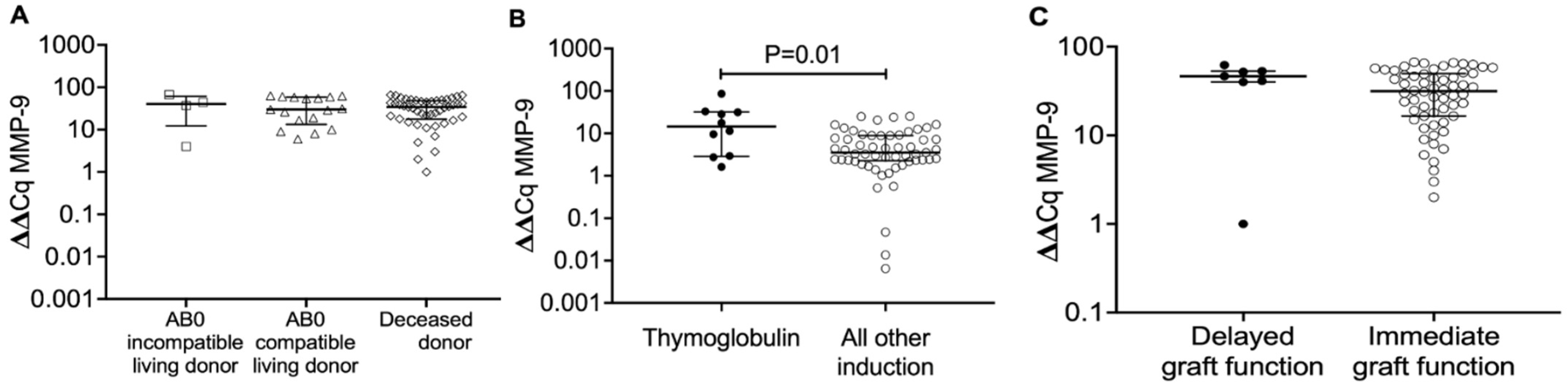 Ijms 26 09310 g001 Ijms 26 09310 g001