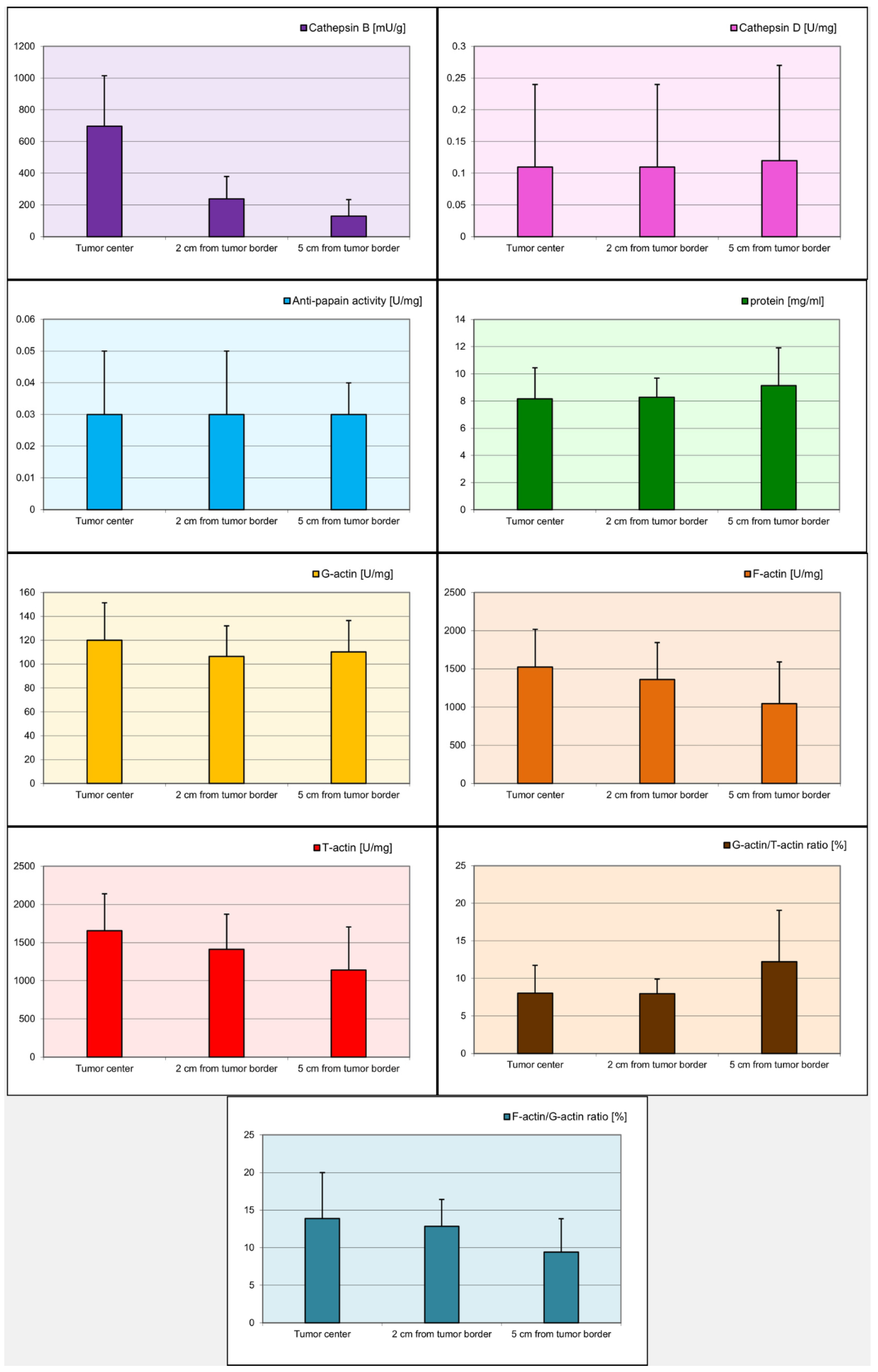 Ijms 26 09367 g001 Ijms 26 09367 g001