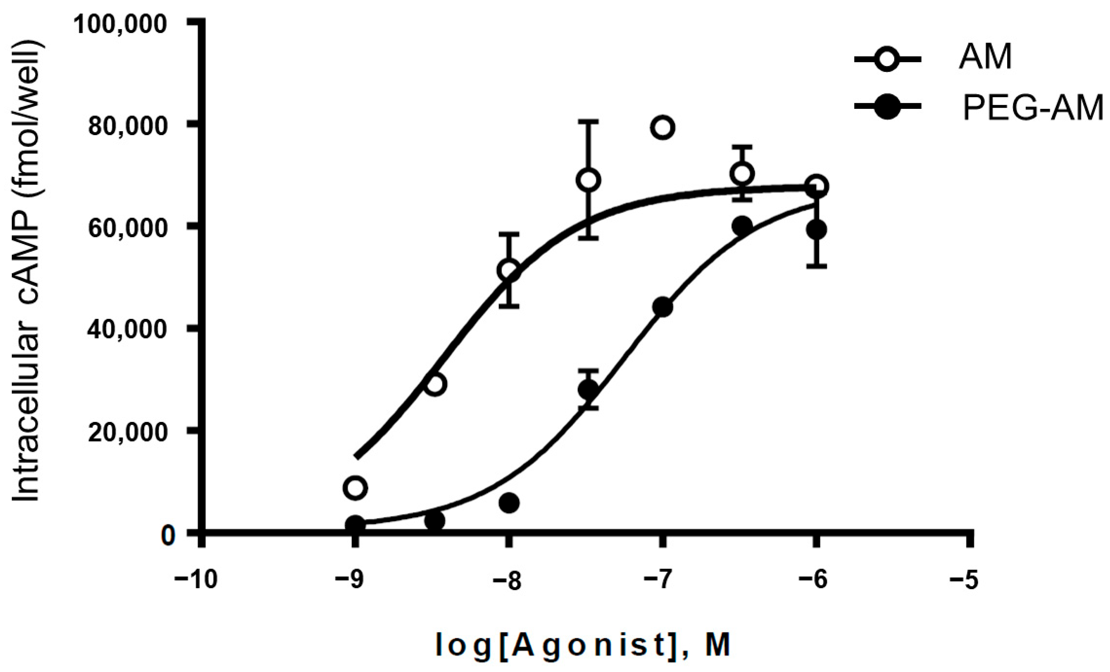 Ijms 26 09373 g002 Ijms 26 09373 g002