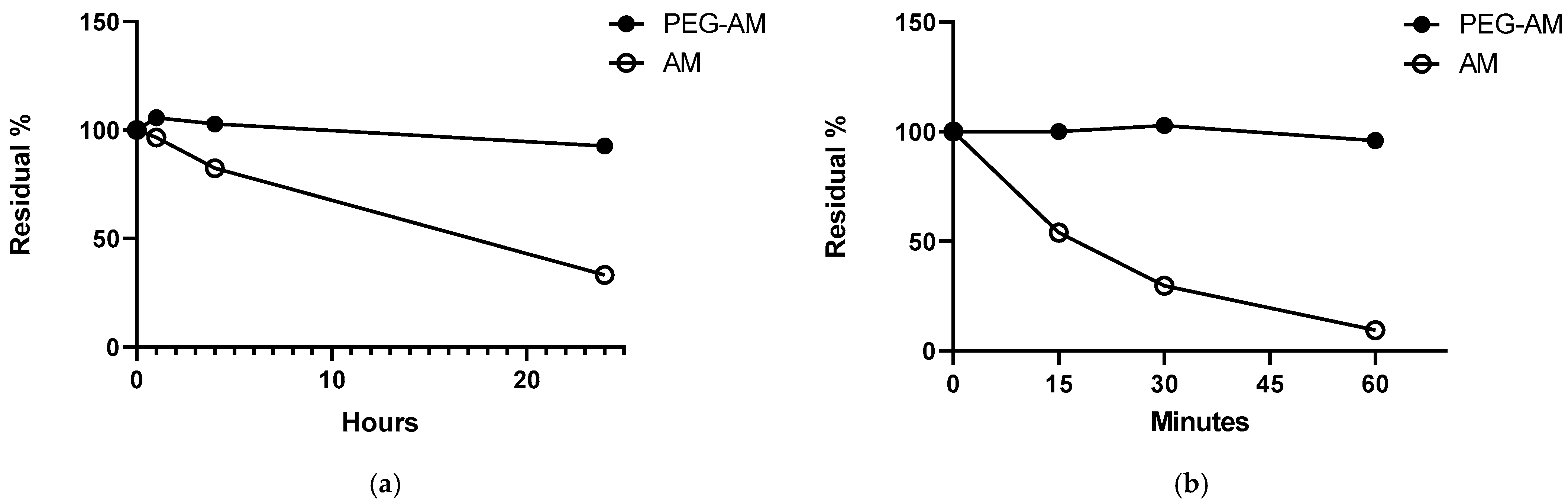 Ijms 26 09373 g003 Ijms 26 09373 g003