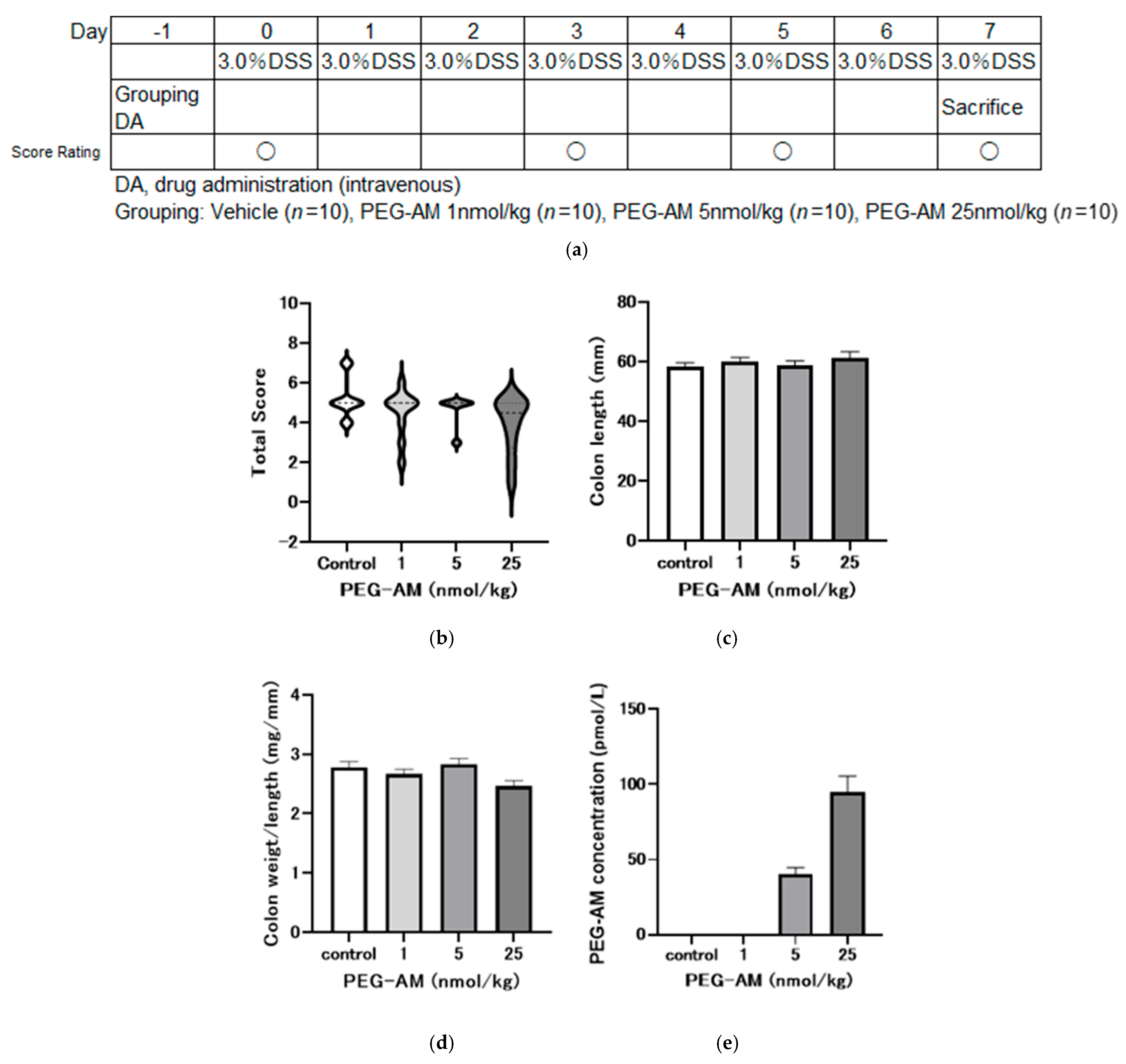 Ijms 26 09373 g004 Ijms 26 09373 g004