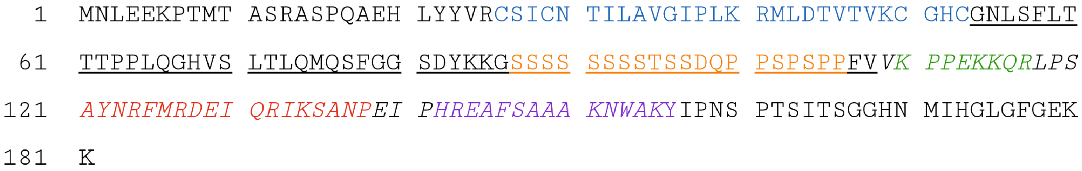 Ijms 26 09377 g001 Ijms 26 09377 g001