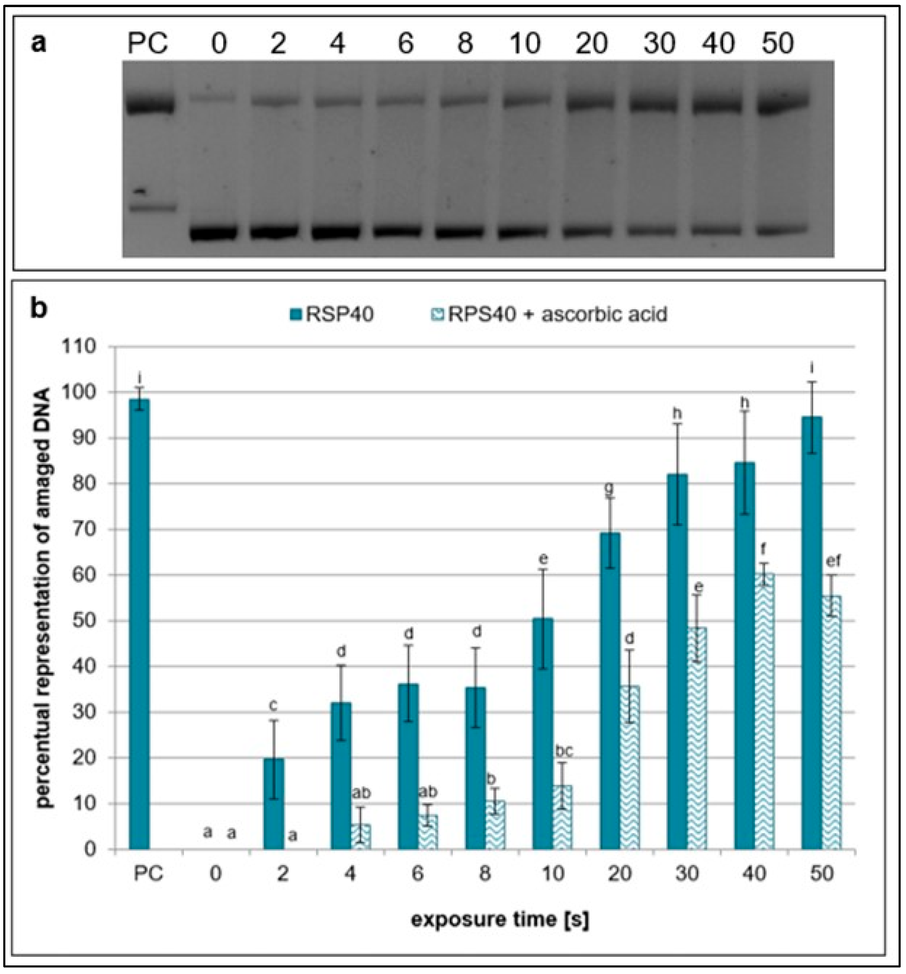 Ijms 26 09385 g007 Ijms 26 09385 g007