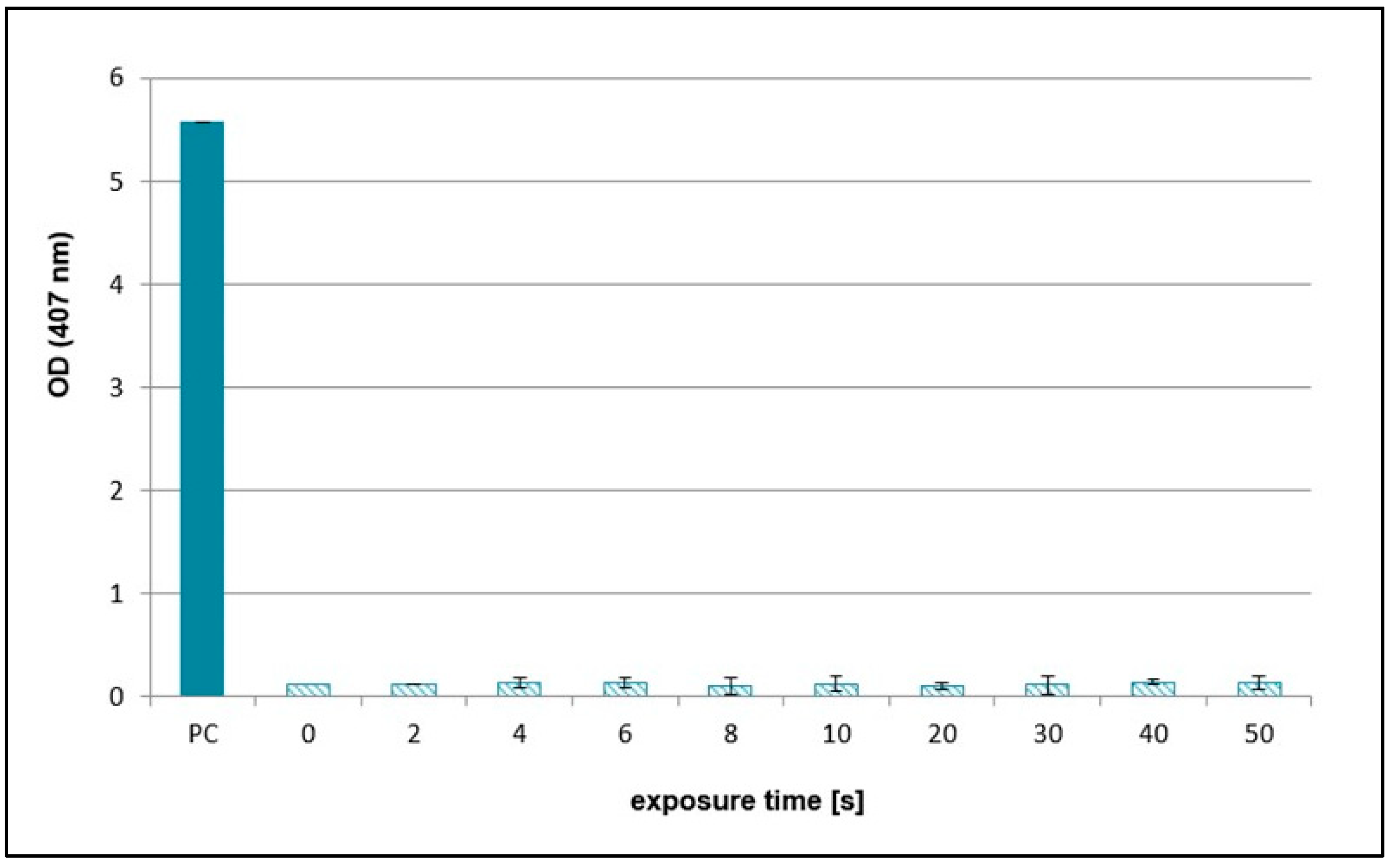 Ijms 26 09385 g009 Ijms 26 09385 g009