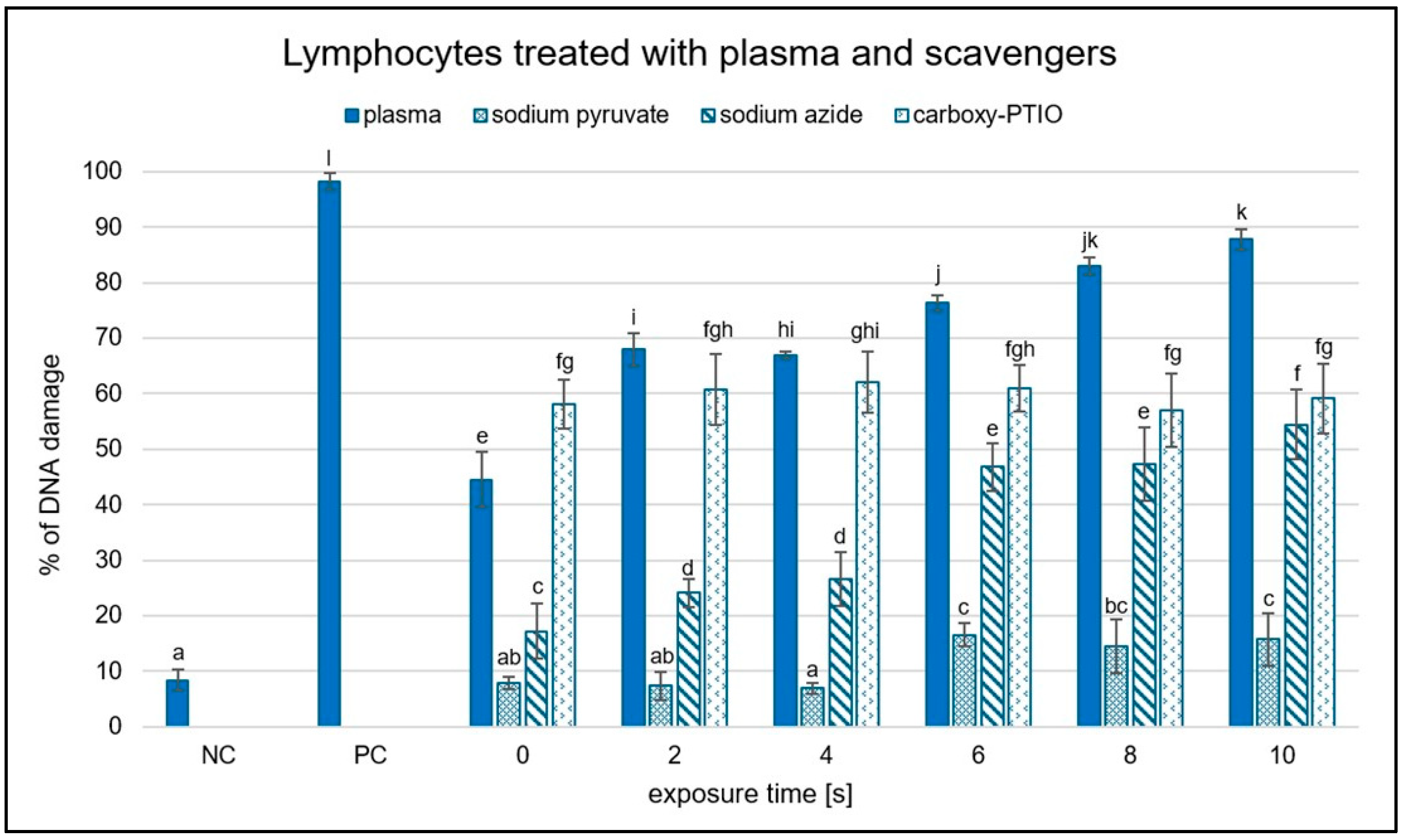 Ijms 26 09385 g011 Ijms 26 09385 g011