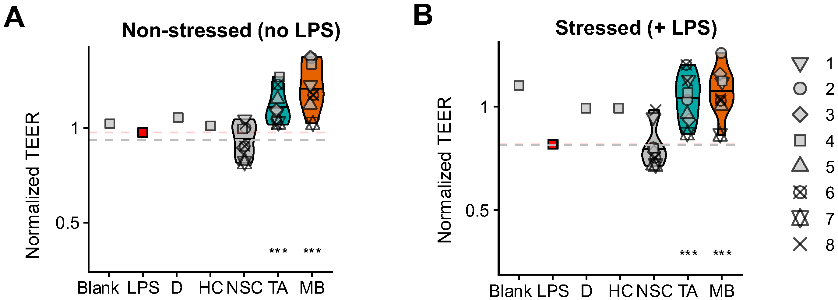 Ijms 26 09388 g004 Ijms 26 09388 g004
