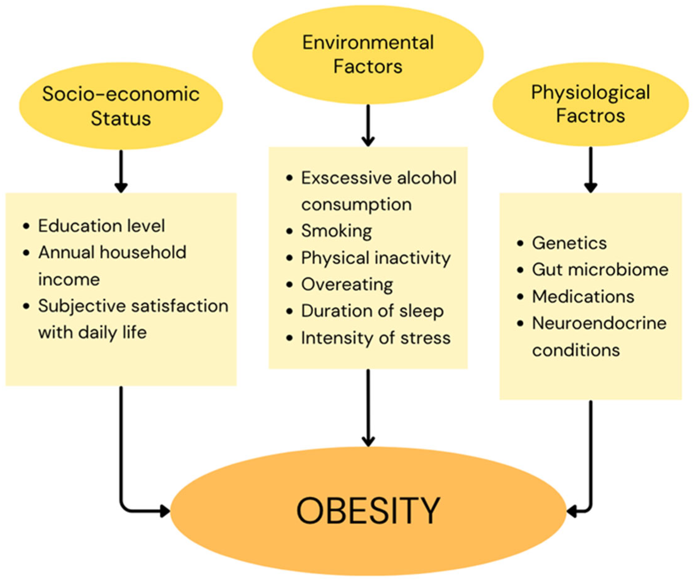 Ijms 26 09402 g001 Ijms 26 09402 g001