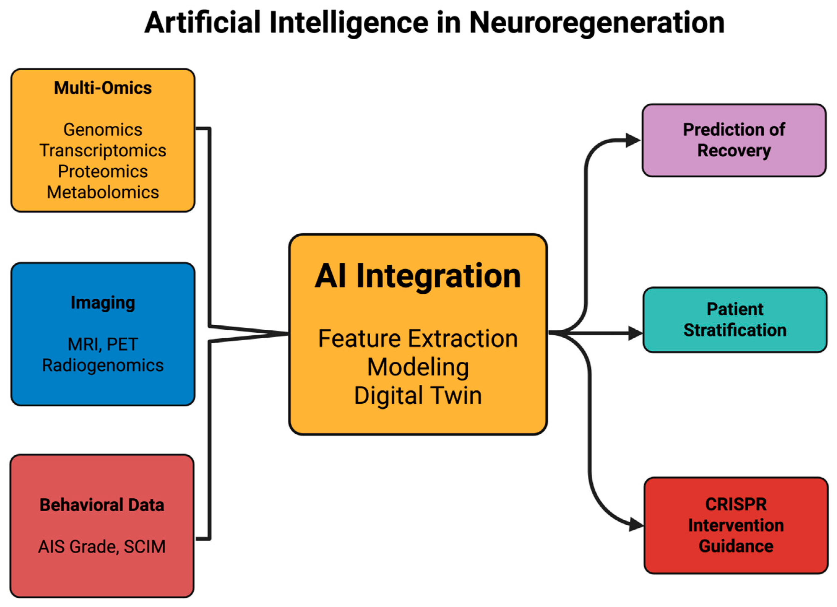 Ijms 26 09409 g002 Ijms 26 09409 g002