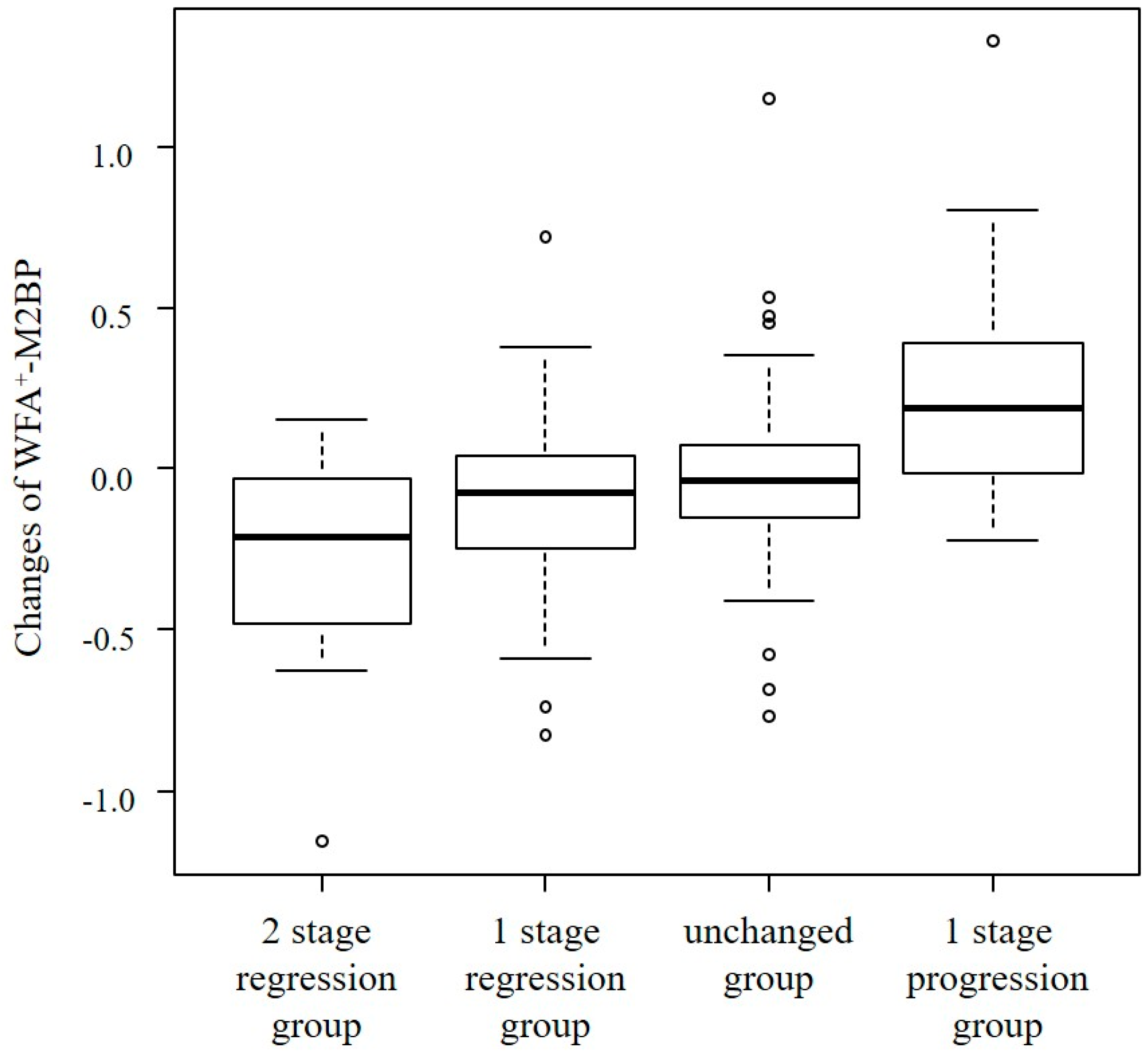 Ijms 26 09410 g002 Ijms 26 09410 g002