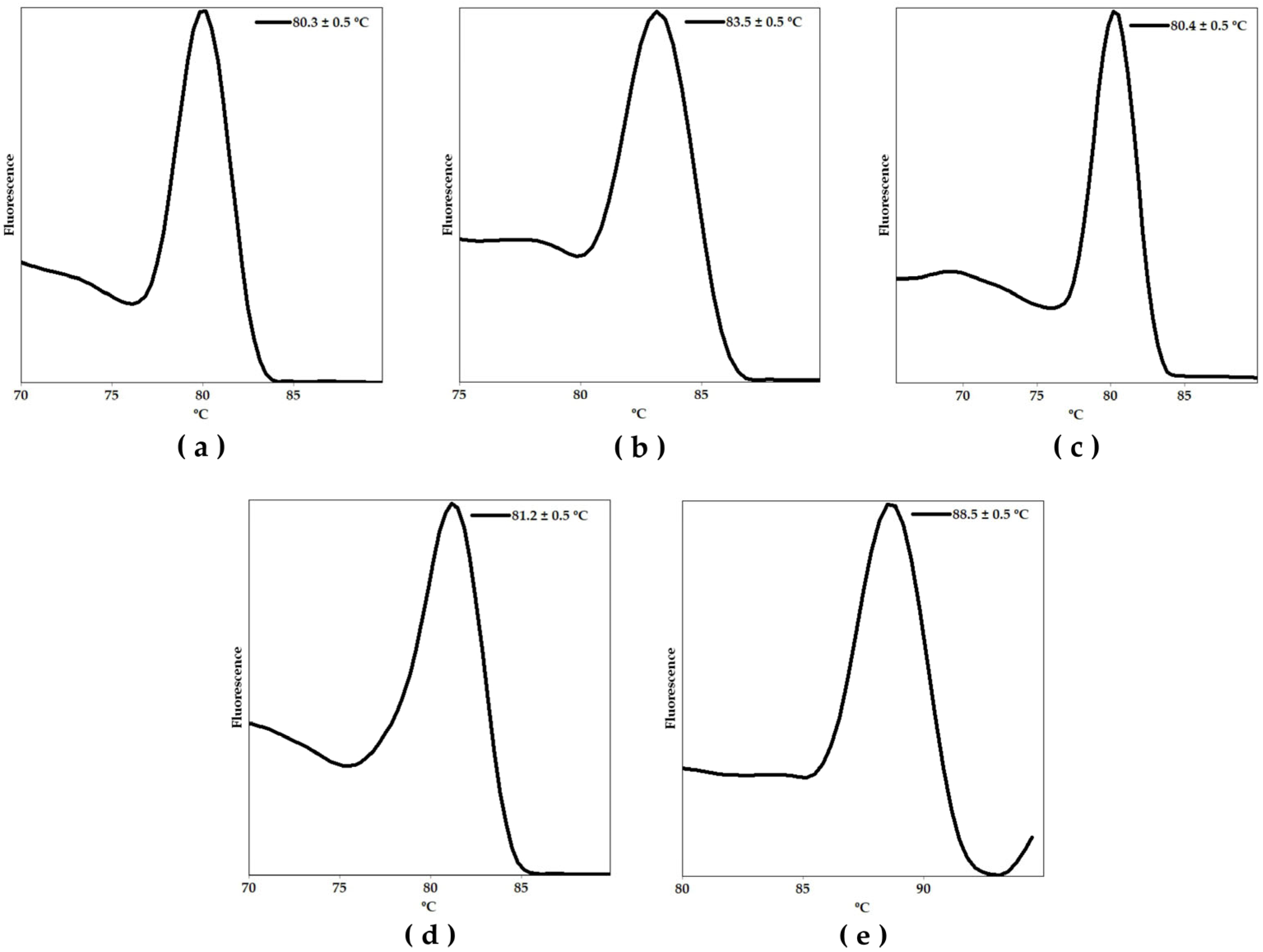 Ijms 26 09411 g001 Ijms 26 09411 g001