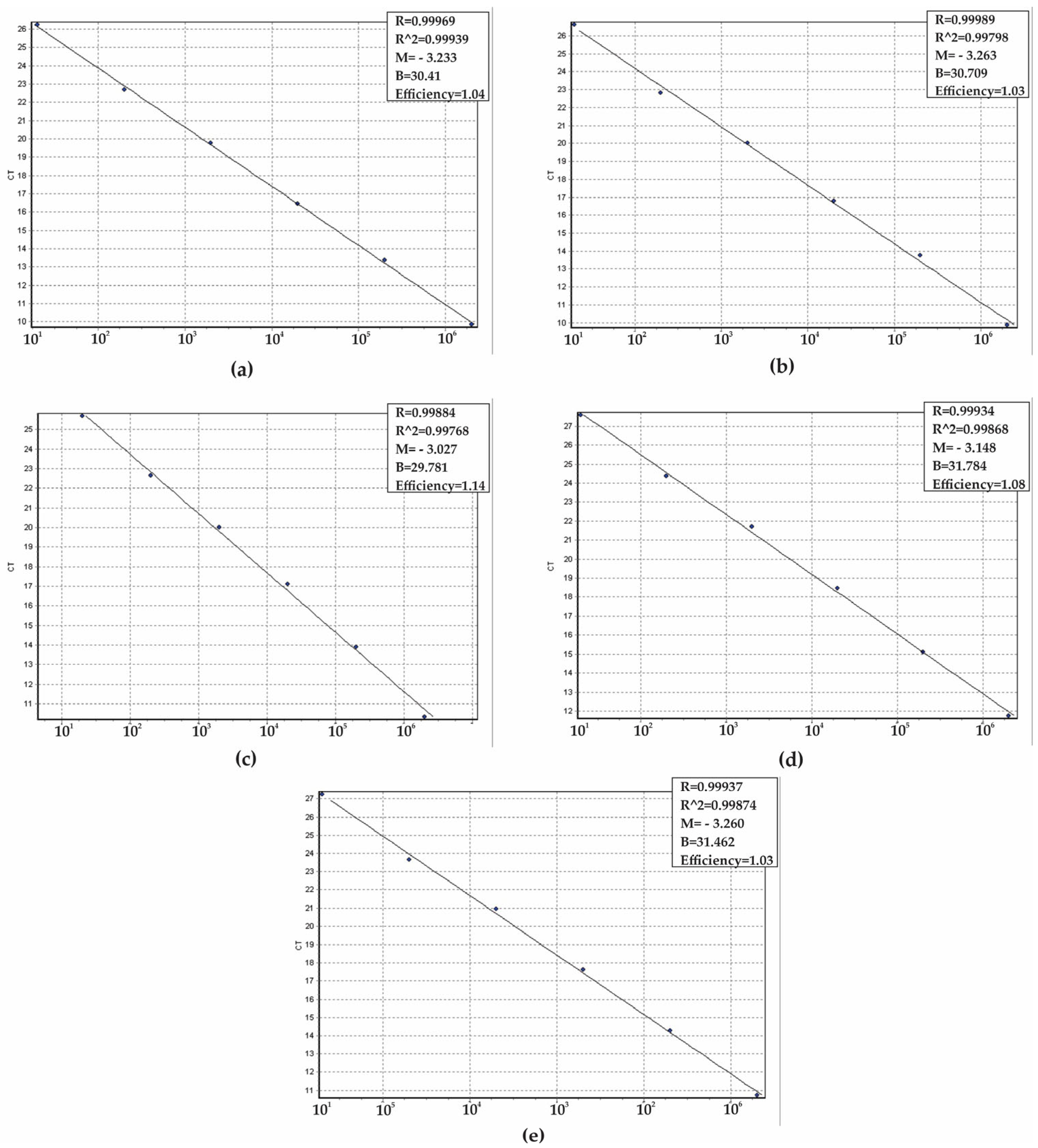 Ijms 26 09411 g004 Ijms 26 09411 g004