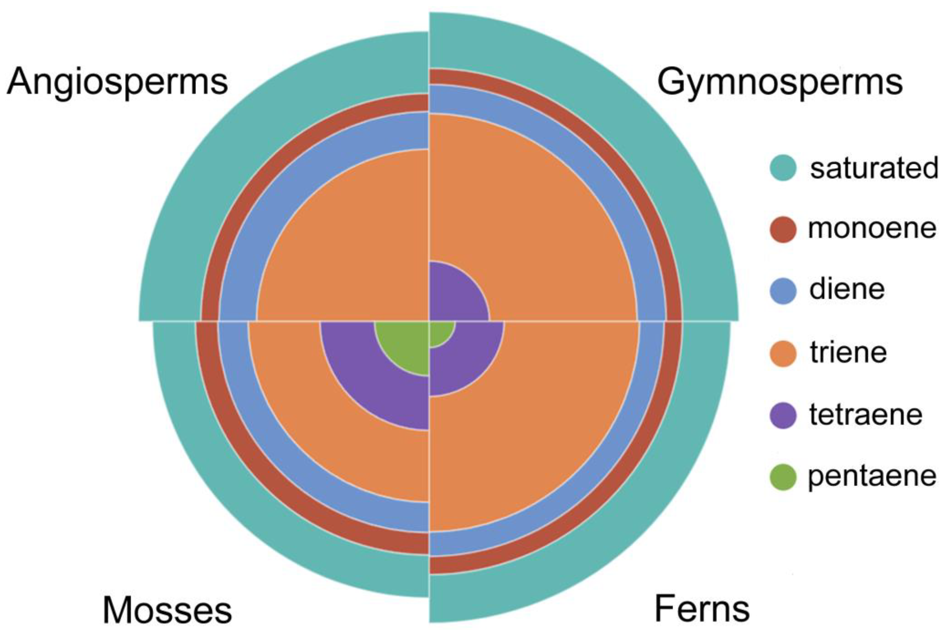 Ijms 26 09424 g003 Ijms 26 09424 g003