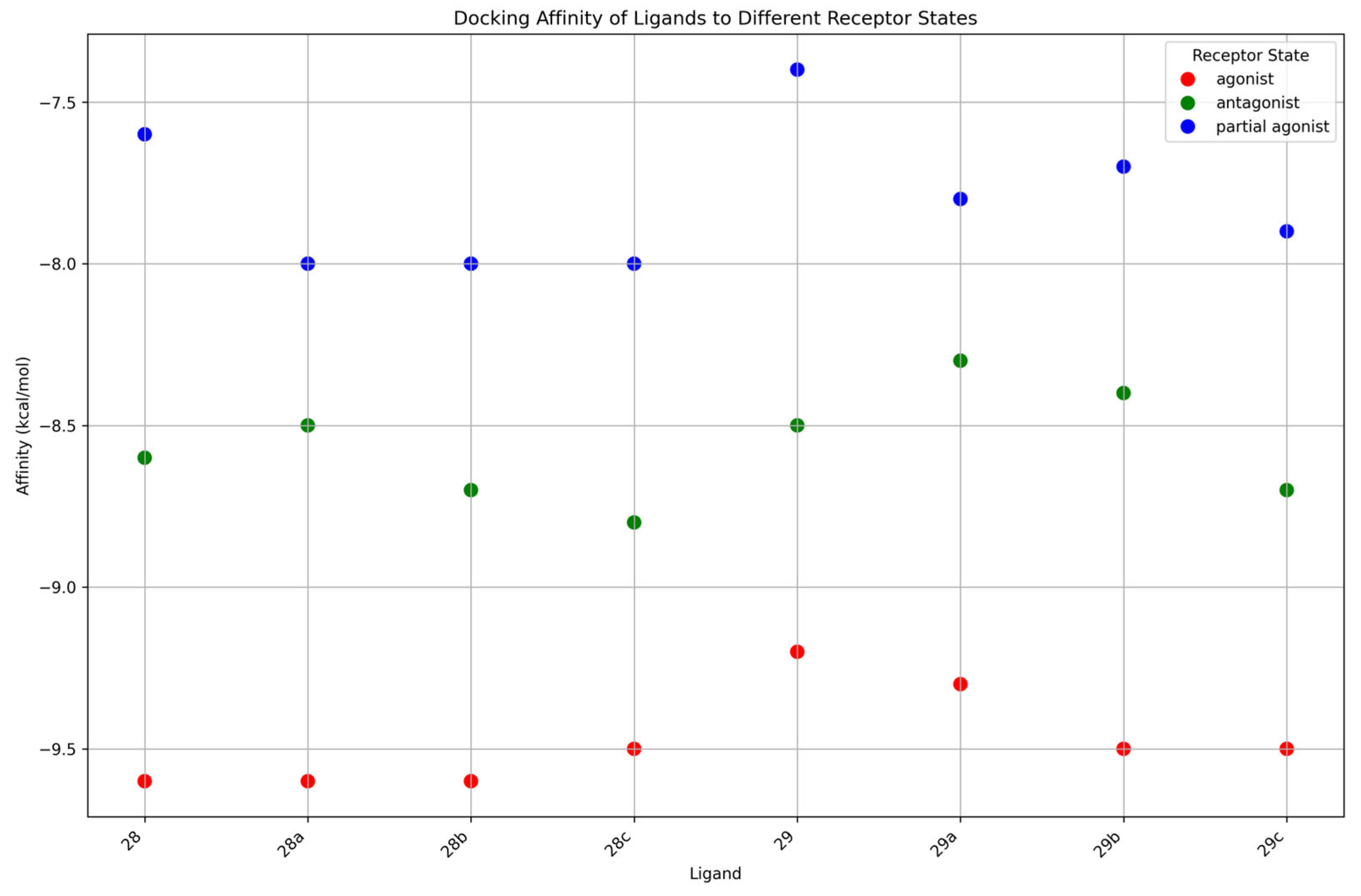 Ijms 26 09427 g010 Ijms 26 09427 g010