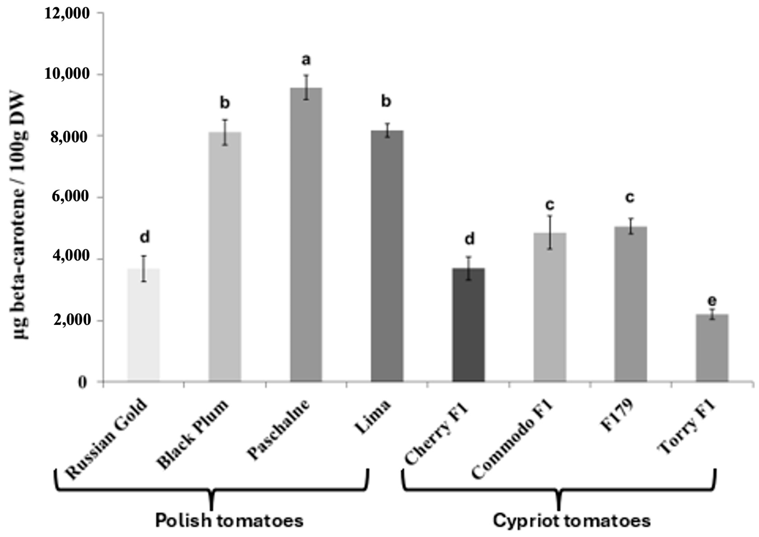 Ijms 26 09446 g002 Ijms 26 09446 g002