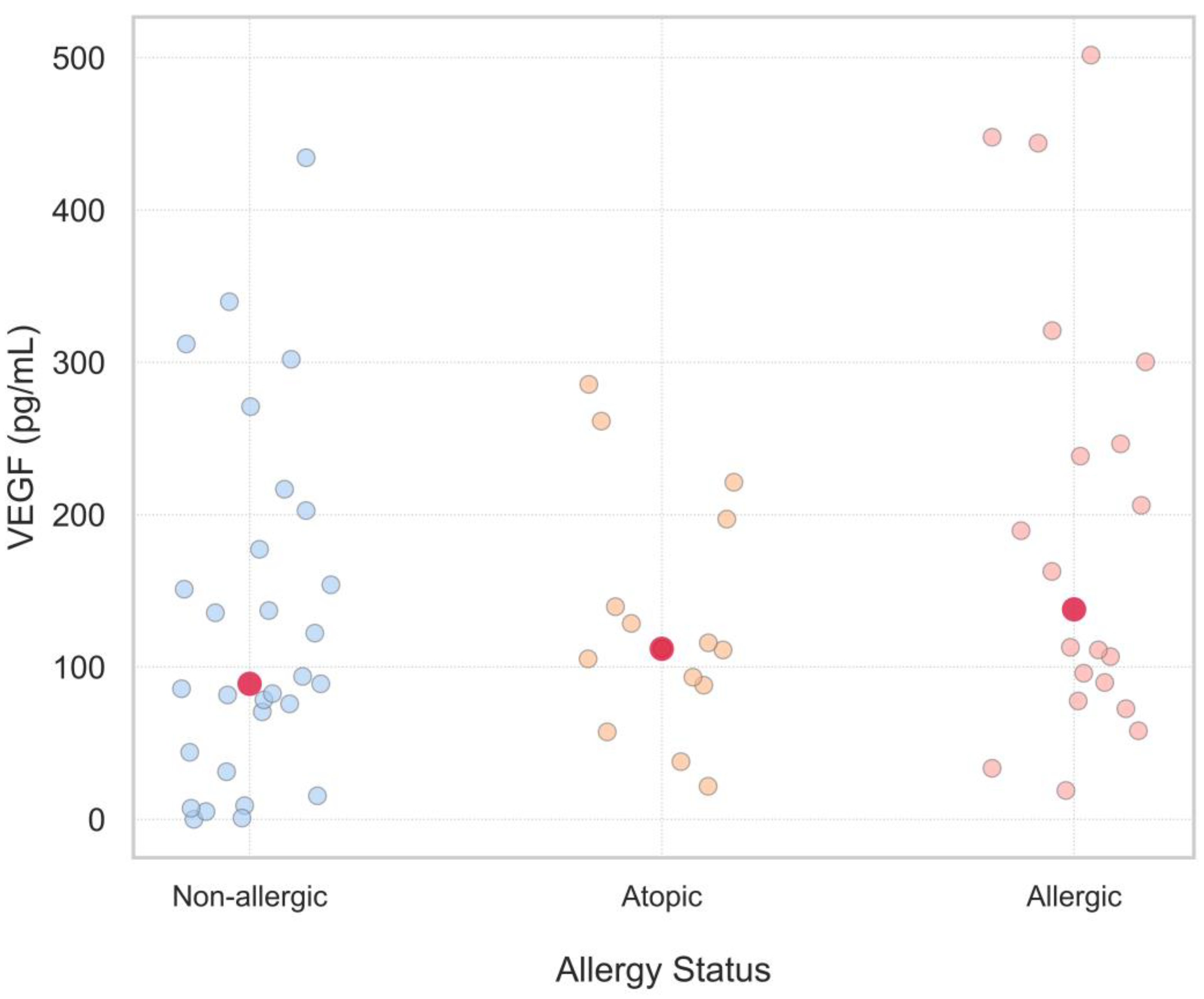 Ijms 26 09499 g002 Ijms 26 09499 g002