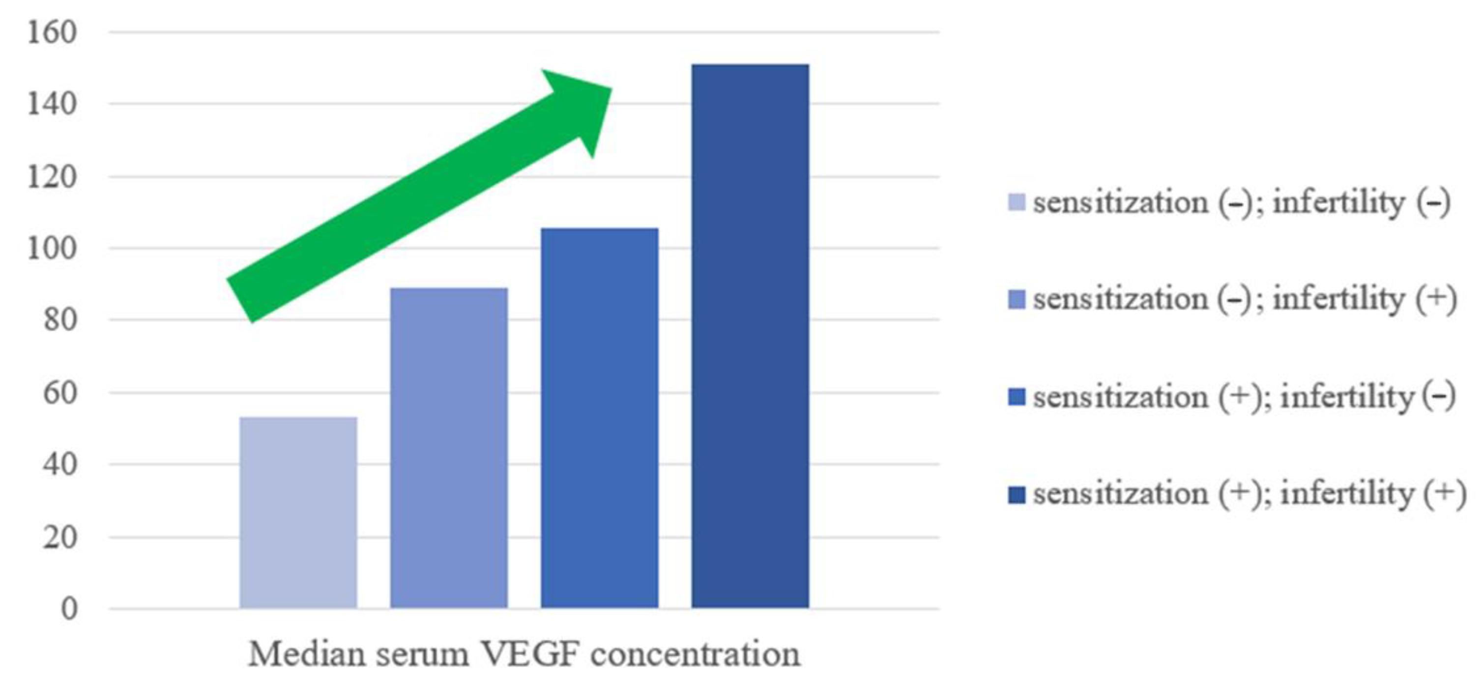 Ijms 26 09499 g003 Ijms 26 09499 g003