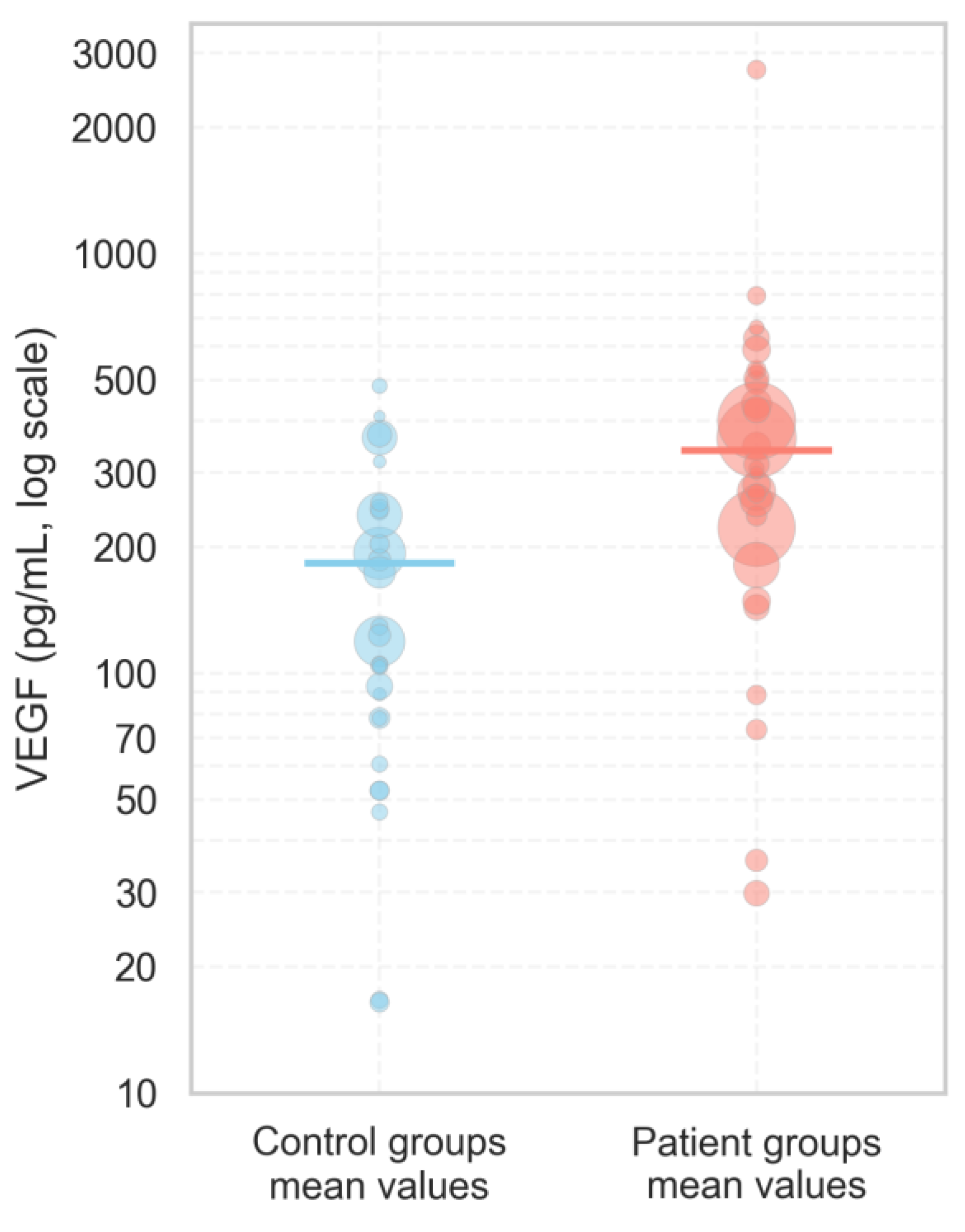 Ijms 26 09499 g004 Ijms 26 09499 g004