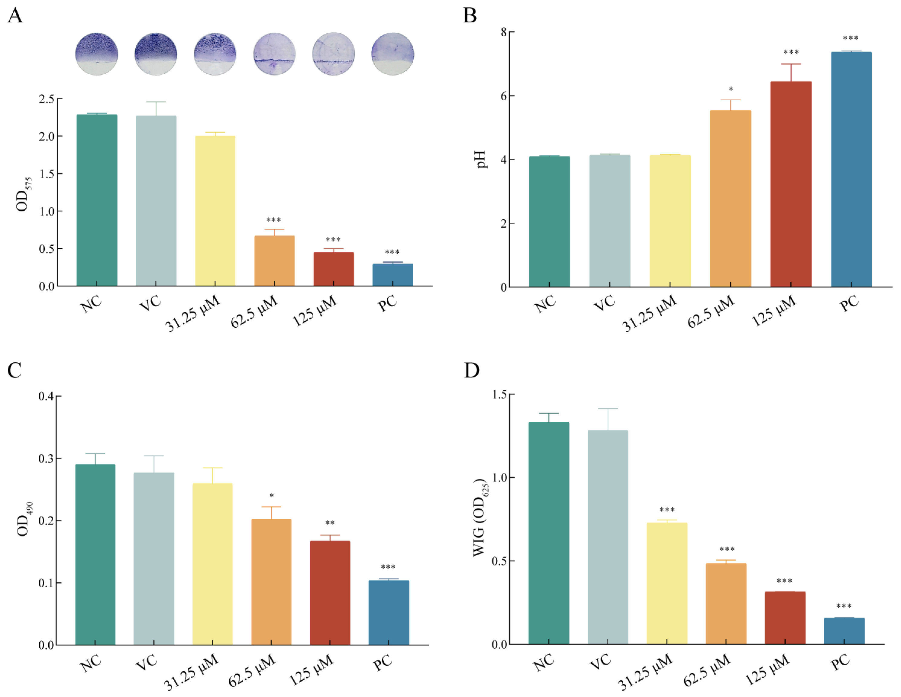 Ijms 26 09510 g002 Ijms 26 09510 g002