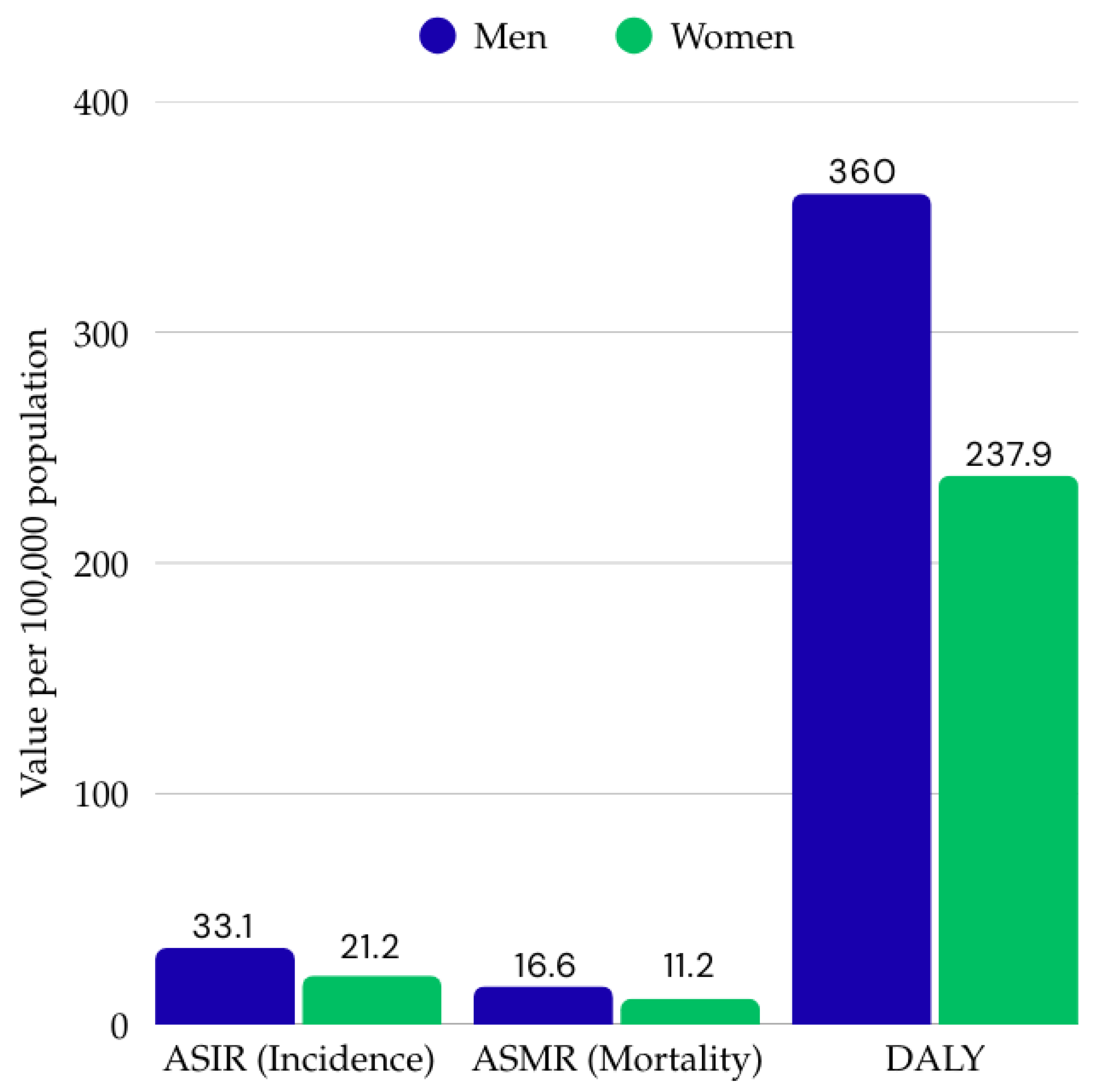 Ijms 26 09520 g001 Ijms 26 09520 g001