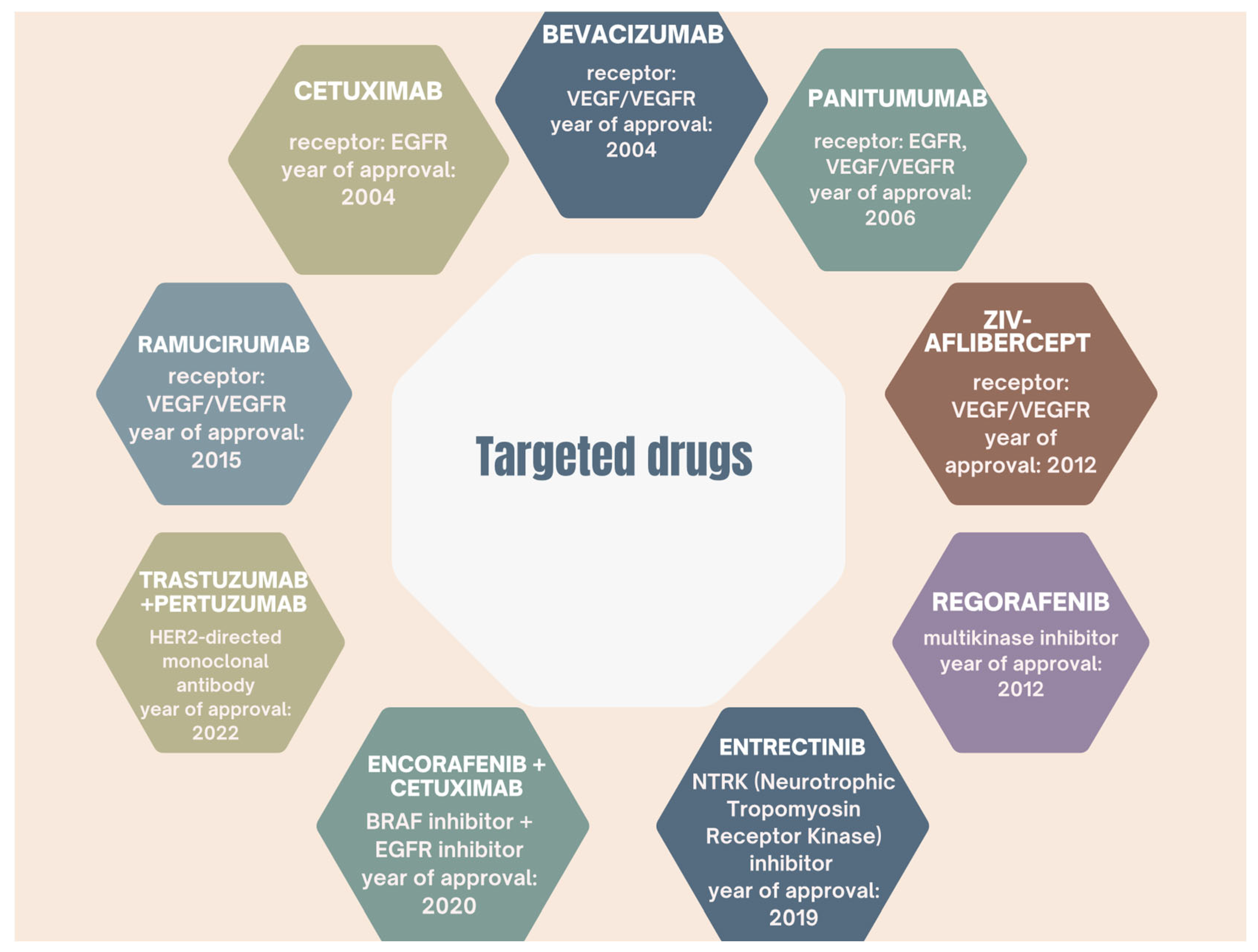 Ijms 26 09520 g004 Ijms 26 09520 g004