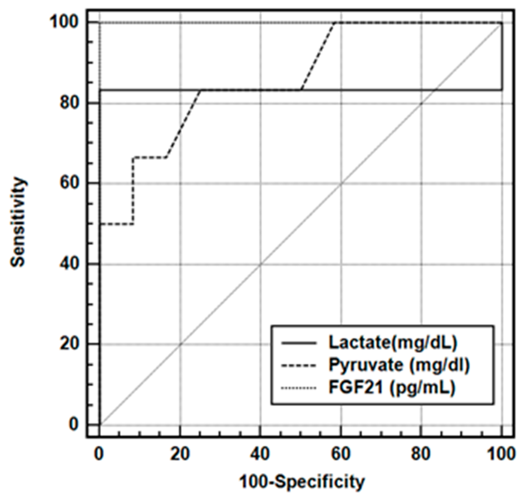 Ijms 26 09525 g001 Ijms 26 09525 g001