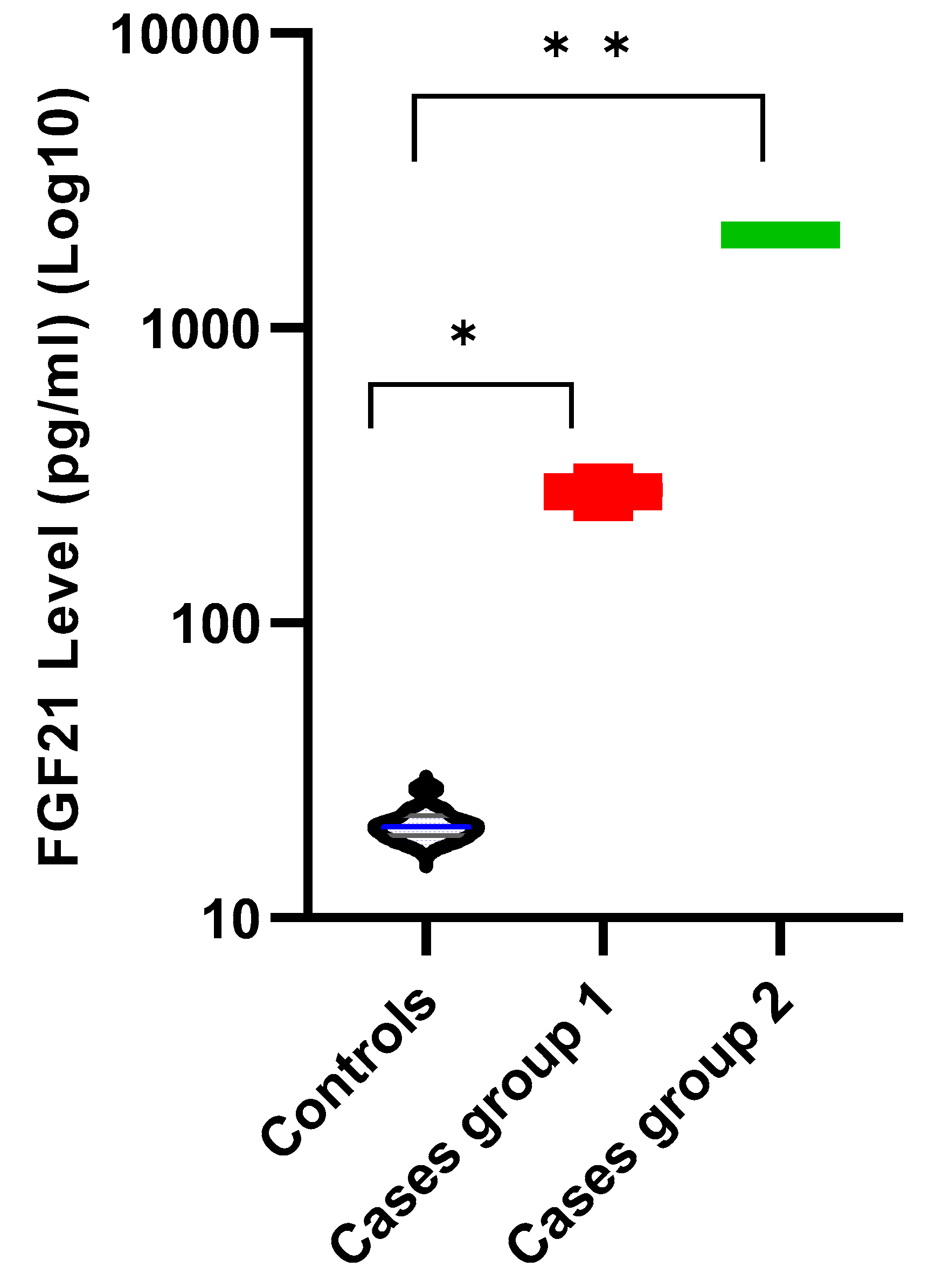 Ijms 26 09525 g002 Ijms 26 09525 g002