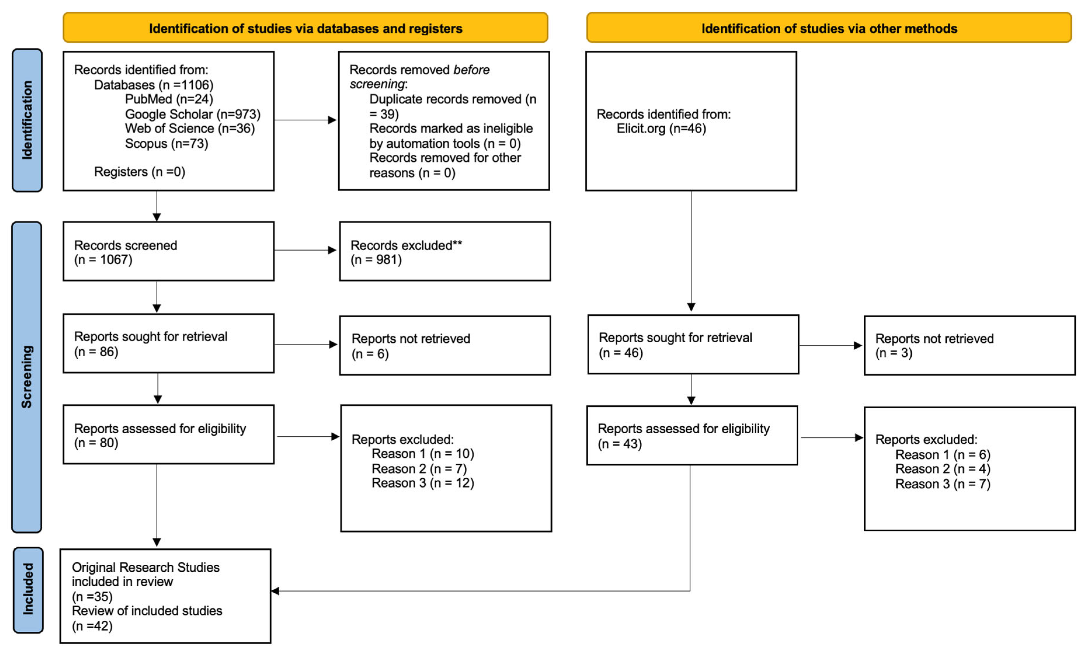 Ijms 26 09528 g002 Ijms 26 09528 g002